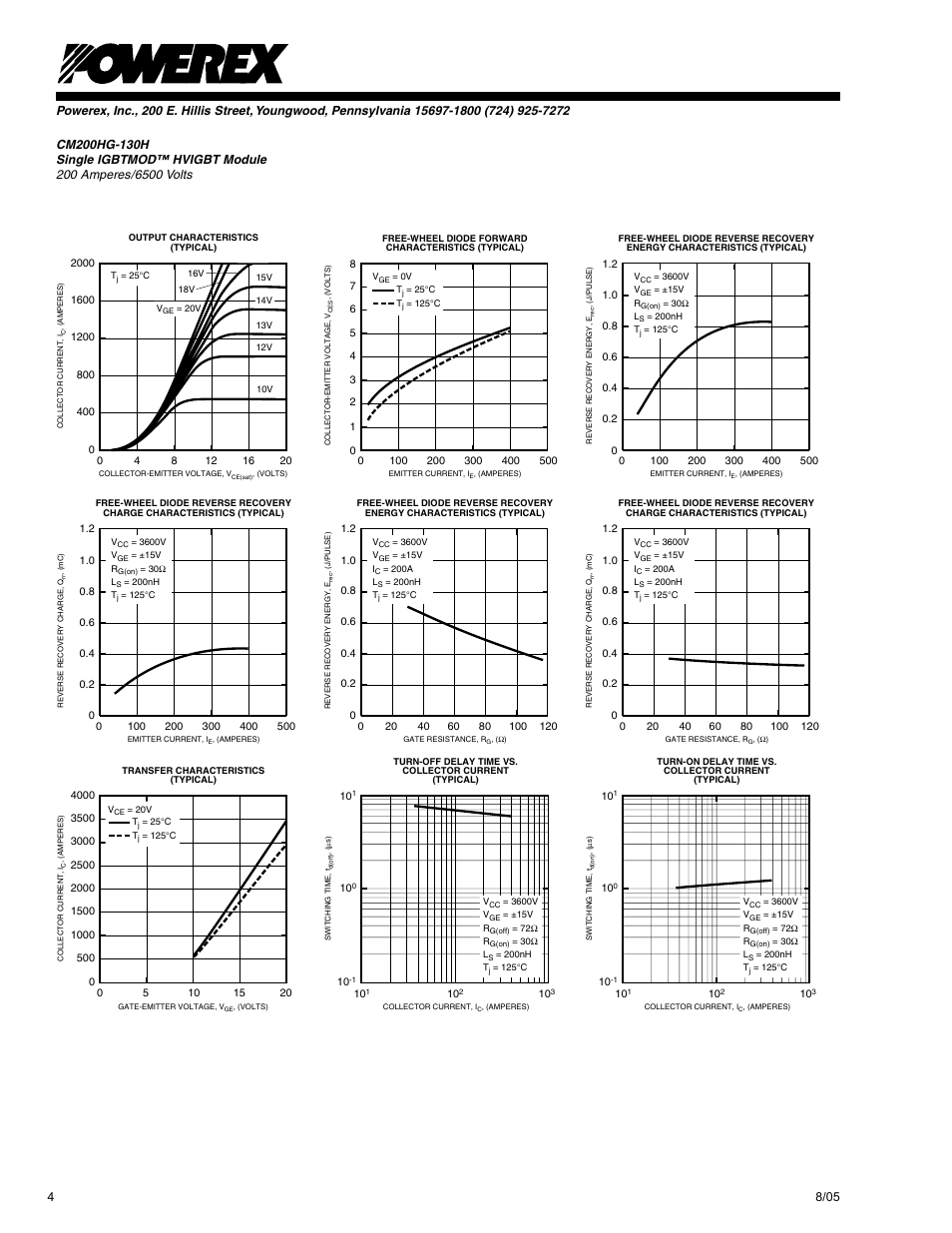 C&H Technology CM200HG-130H User Manual | Page 5 / 6