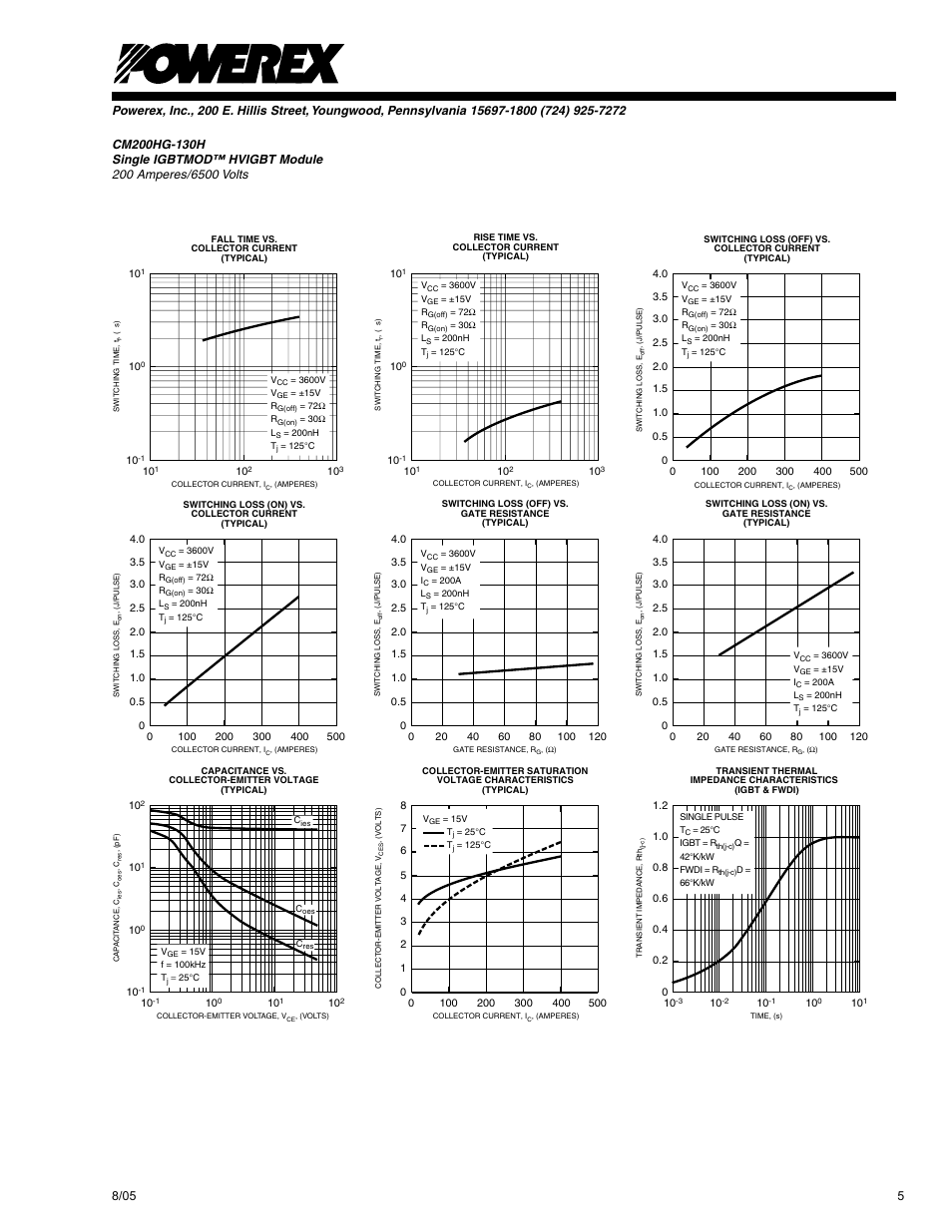 C&H Technology CM200HG-130H User Manual | Page 6 / 6
