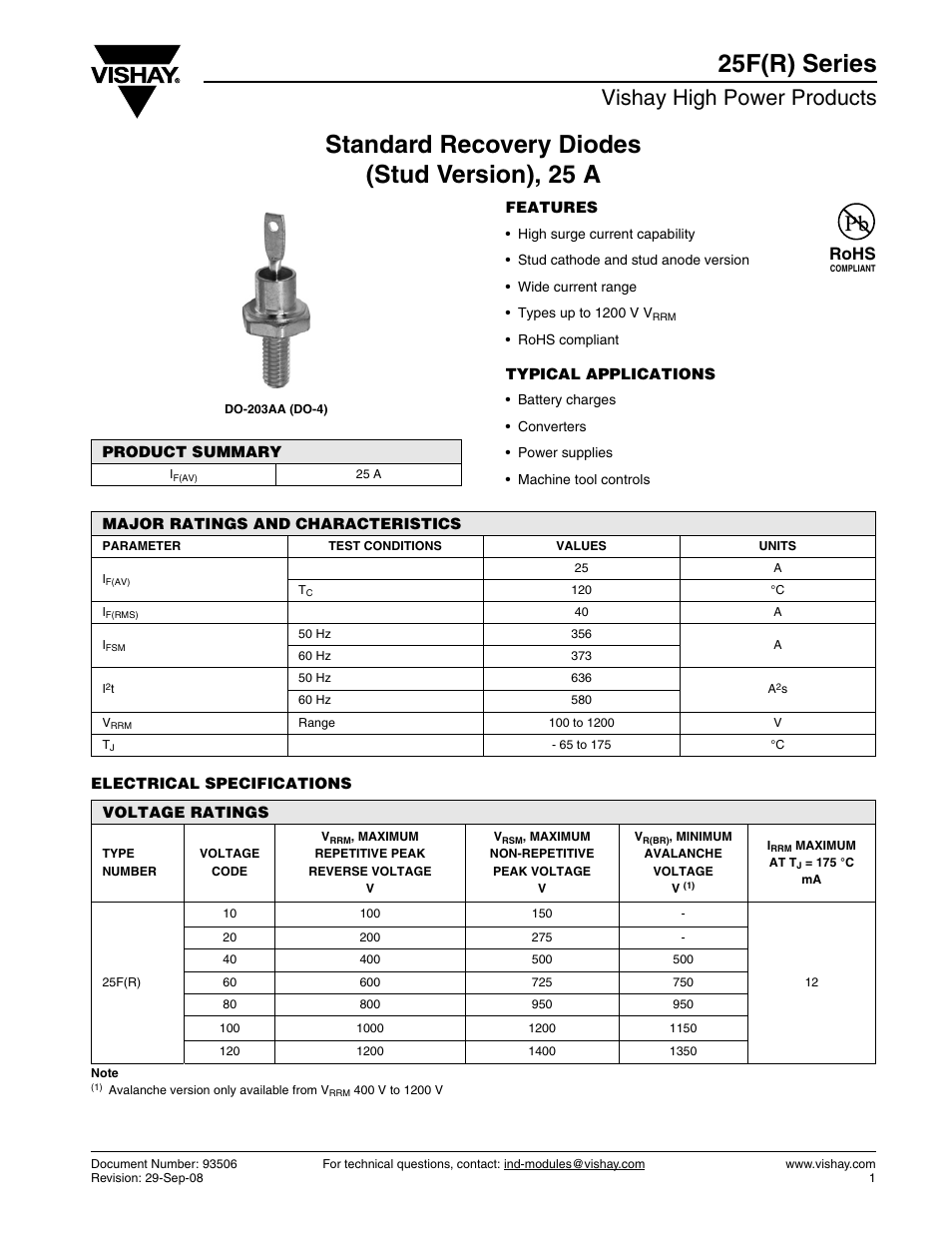 Datasheet, Vishay high power products, Rohs | C&H Technology 25F(R) Series User Manual | Page 2 / 7