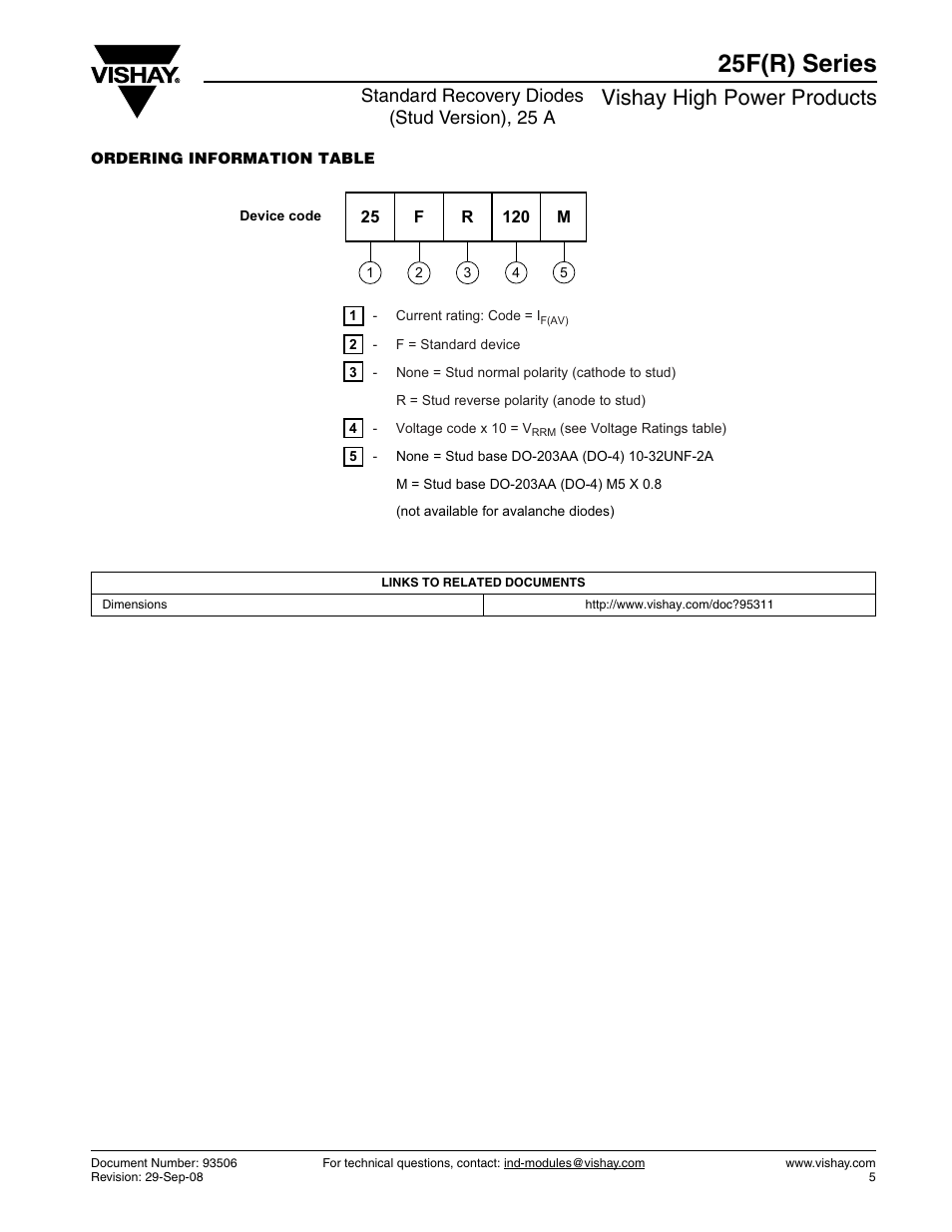 25f(r) series, Vishay high power products, Standard recovery diodes (stud version), 25 a | C&H Technology 25F(R) Series User Manual | Page 6 / 7