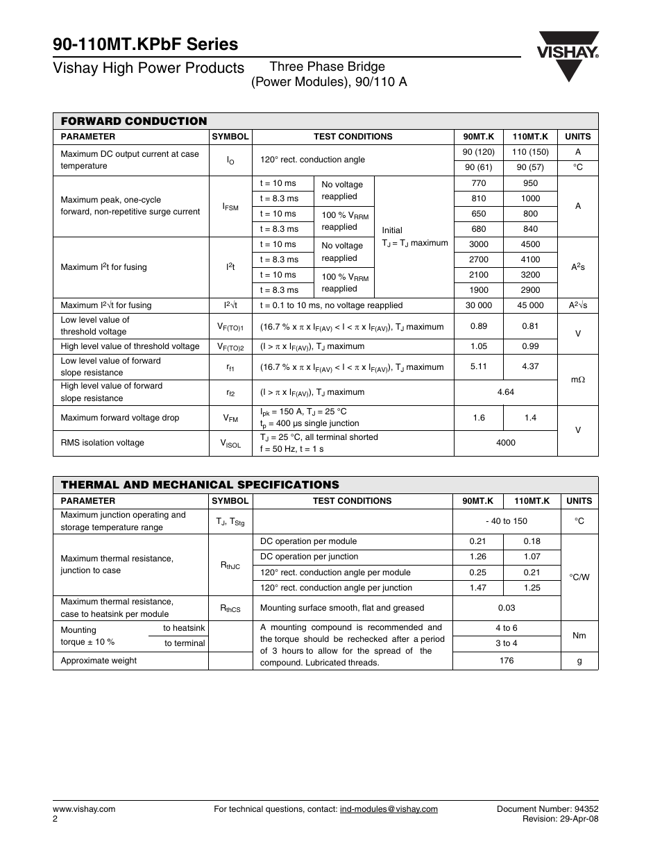 110mt.kpbf series, Vishay high power products | C&H Technology 90-110MT.KPbF Series User Manual | Page 3 / 9