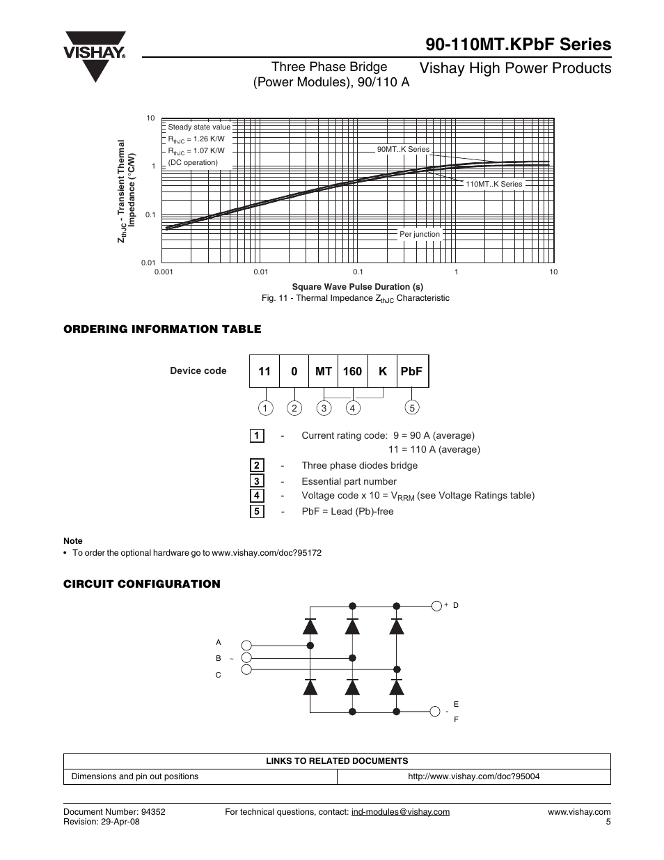 110mt.kpbf series, Vishay high power products | C&H Technology 90-110MT.KPbF Series User Manual | Page 6 / 9