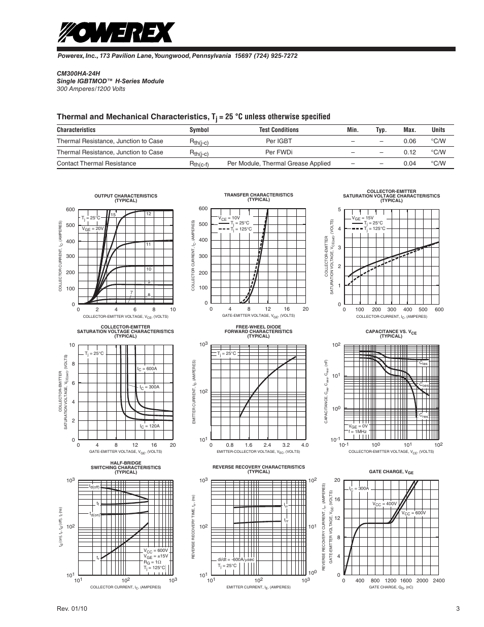 Thermal and mechanical characteristics, t, 25 °c unless otherwise specified | C&H Technology CM300HA-24H User Manual | Page 4 / 5