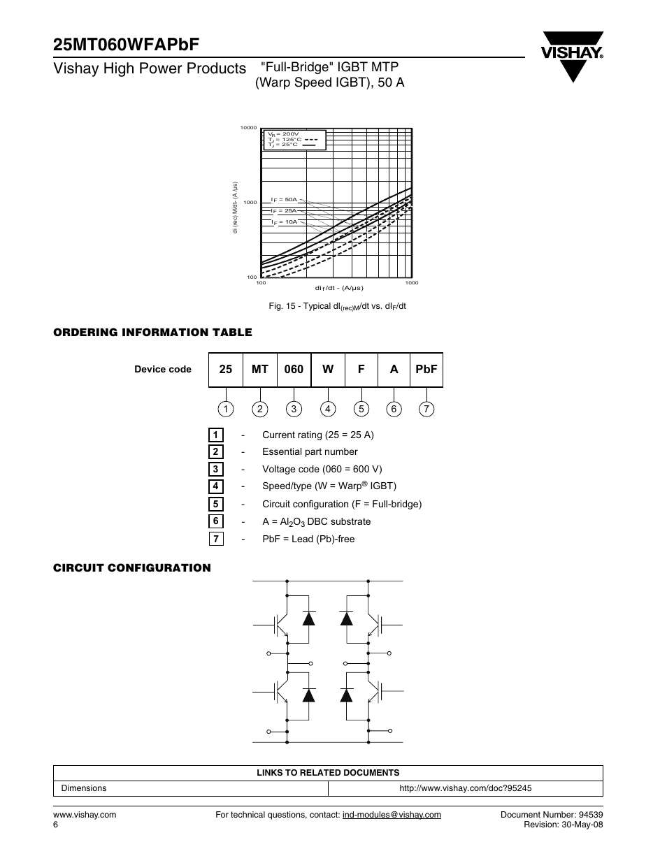 Vishay high power products, Full-bridge" igbt mtp (warp speed igbt), 50 a | C&H Technology 25MT060WFAPbF User Manual | Page 7 / 8