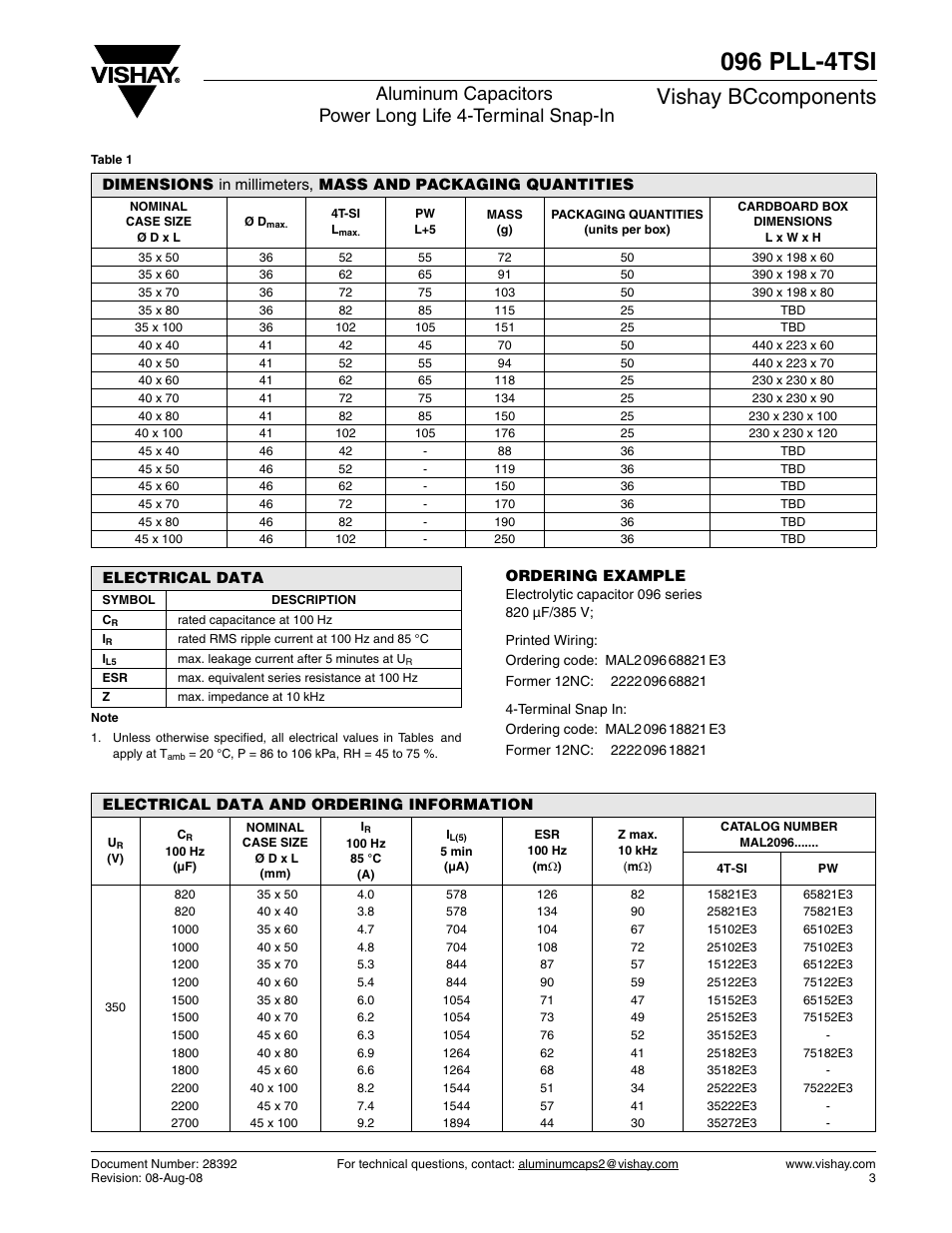 096 pll-4tsi, Vishay bccomponents | C&H Technology 096 PLL-4TSI User Manual | Page 4 / 8