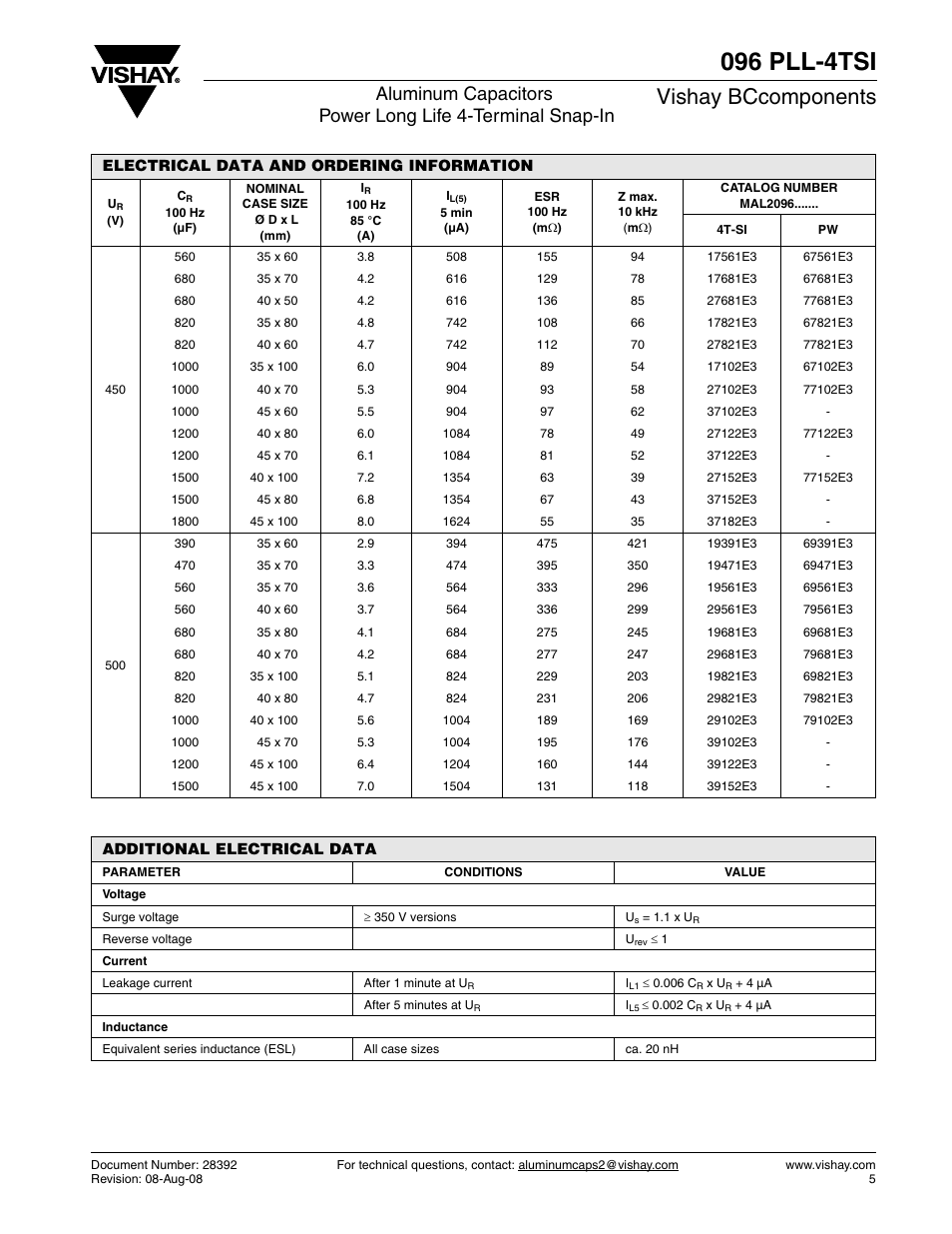 096 pll-4tsi, Vishay bccomponents | C&H Technology 096 PLL-4TSI User Manual | Page 6 / 8