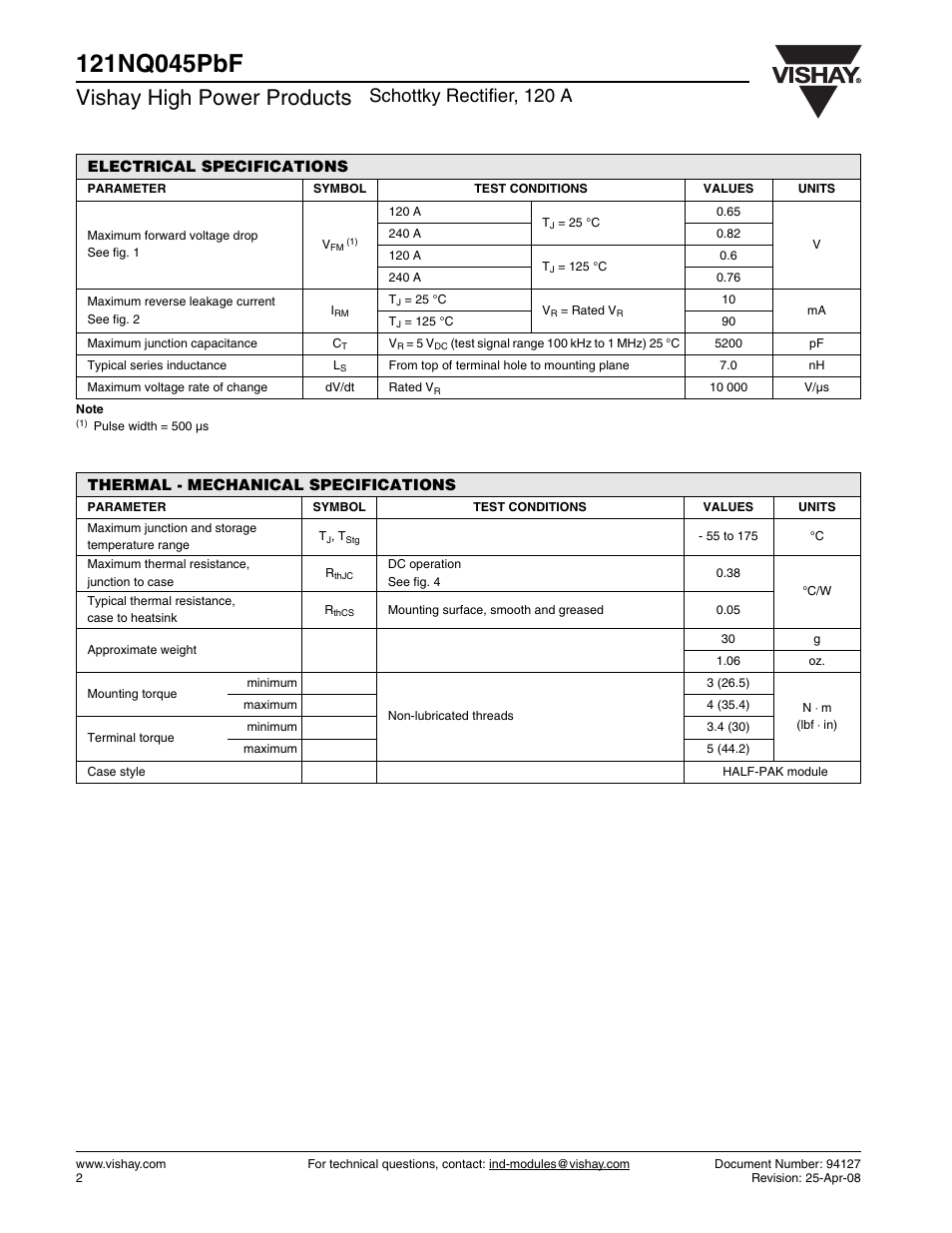Vishay high power products, Schottky rectifier, 120 a | C&H Technology 121NQ045PbF User Manual | Page 3 / 7