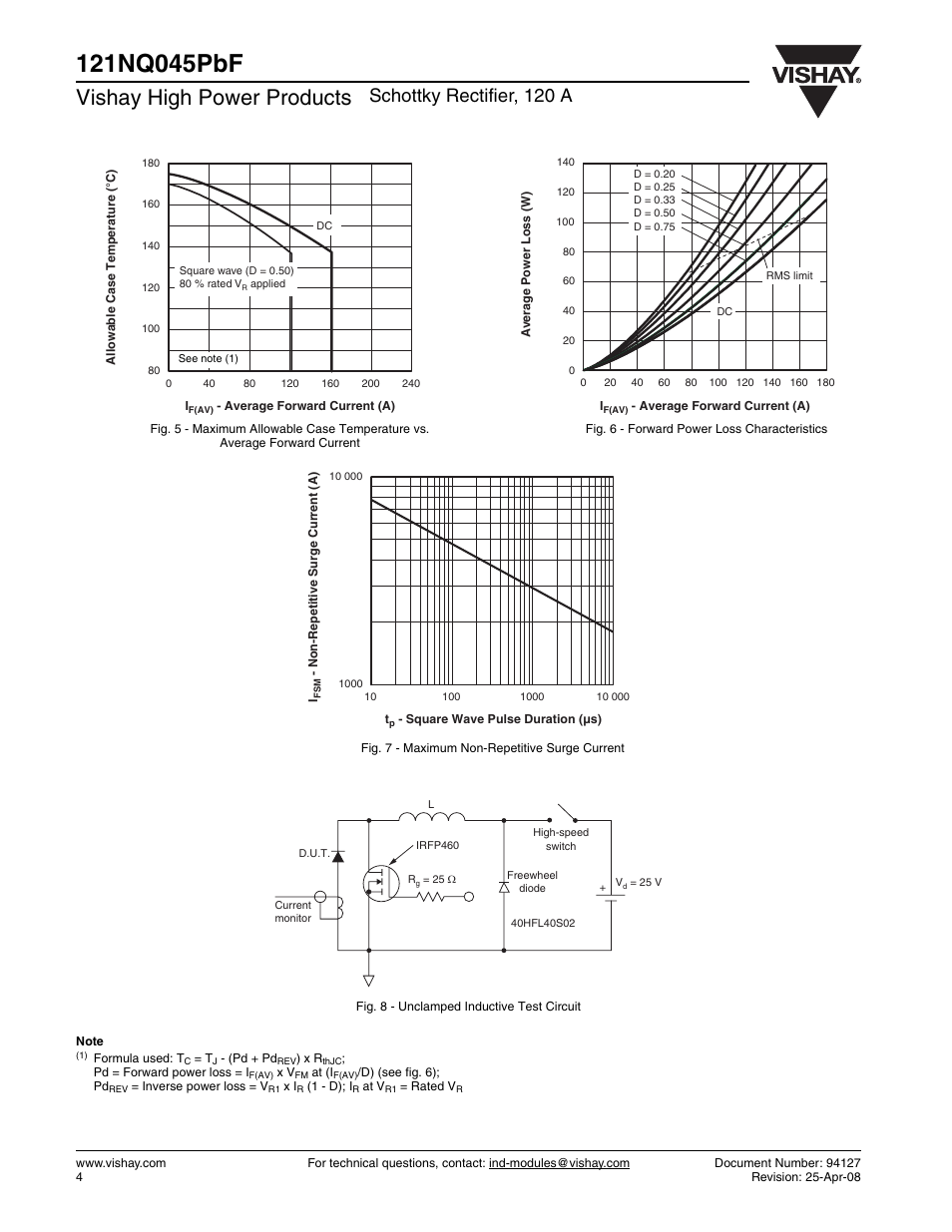 Vishay high power products, Schottky rectifier, 120 a | C&H Technology 121NQ045PbF User Manual | Page 5 / 7