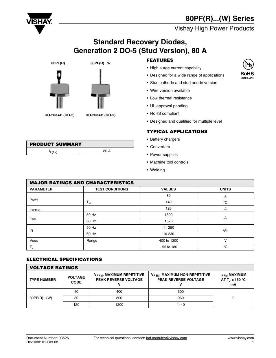 Datasheet, Vishay high power products, Rohs | C&H Technology 82PF(R)...(W) Series User Manual | Page 2 / 10