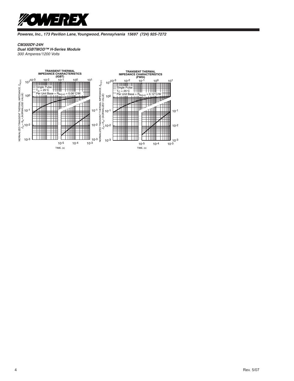 C&H Technology CM300DY-24H User Manual | Page 5 / 5