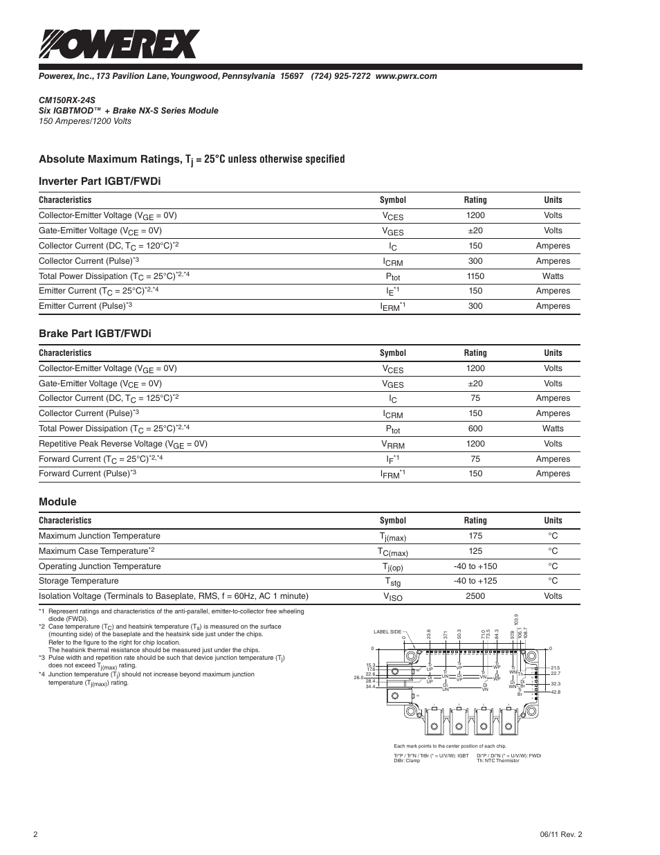 Absolute maximum ratings, t, Brake part igbt/fwdi, Module | C&H Technology CM150RX-24S User Manual | Page 3 / 10