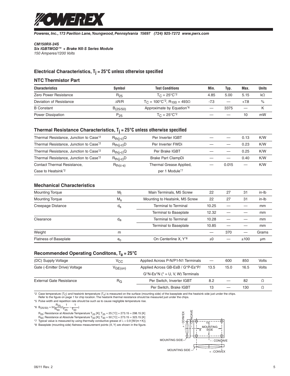 Electrical characteristics, t, Thermal resistance characteristics, t, 25°c unless otherwise specified | Mechanical characteristics, Recommended operating conditons, t, 25°c | C&H Technology CM150RX-24S User Manual | Page 6 / 10