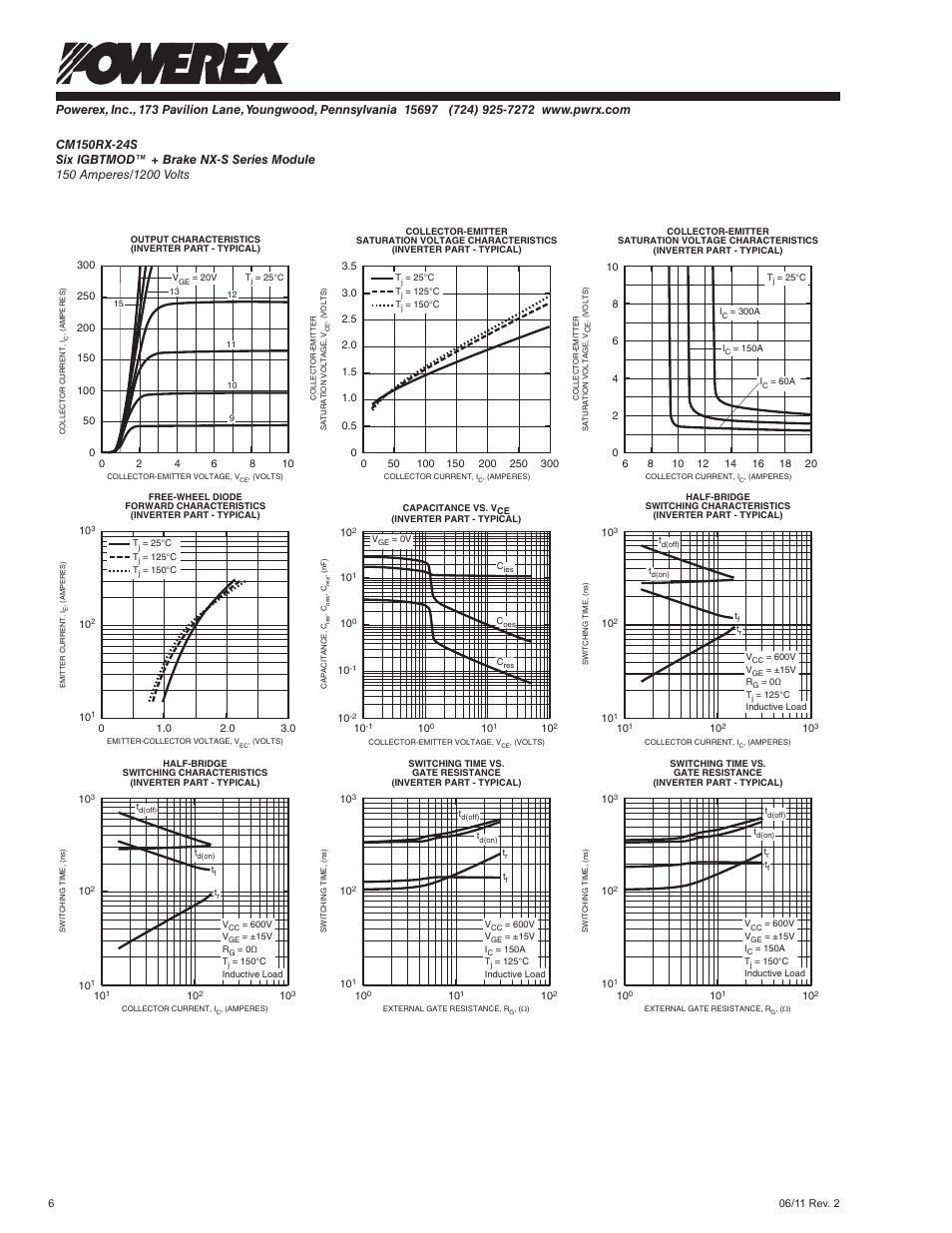 C&H Technology CM150RX-24S User Manual | Page 7 / 10