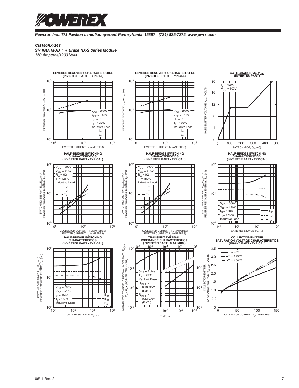 C&H Technology CM150RX-24S User Manual | Page 8 / 10