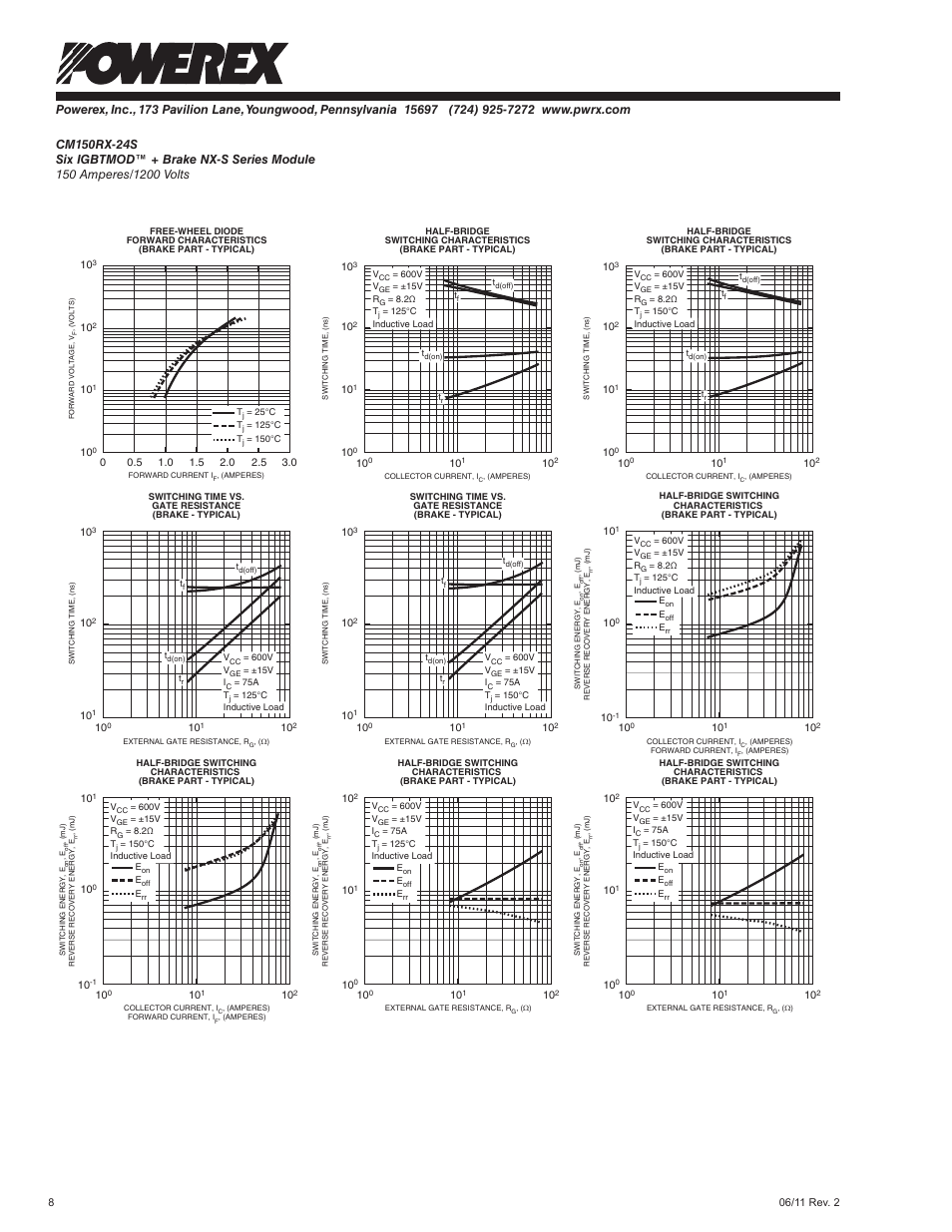 C&H Technology CM150RX-24S User Manual | Page 9 / 10