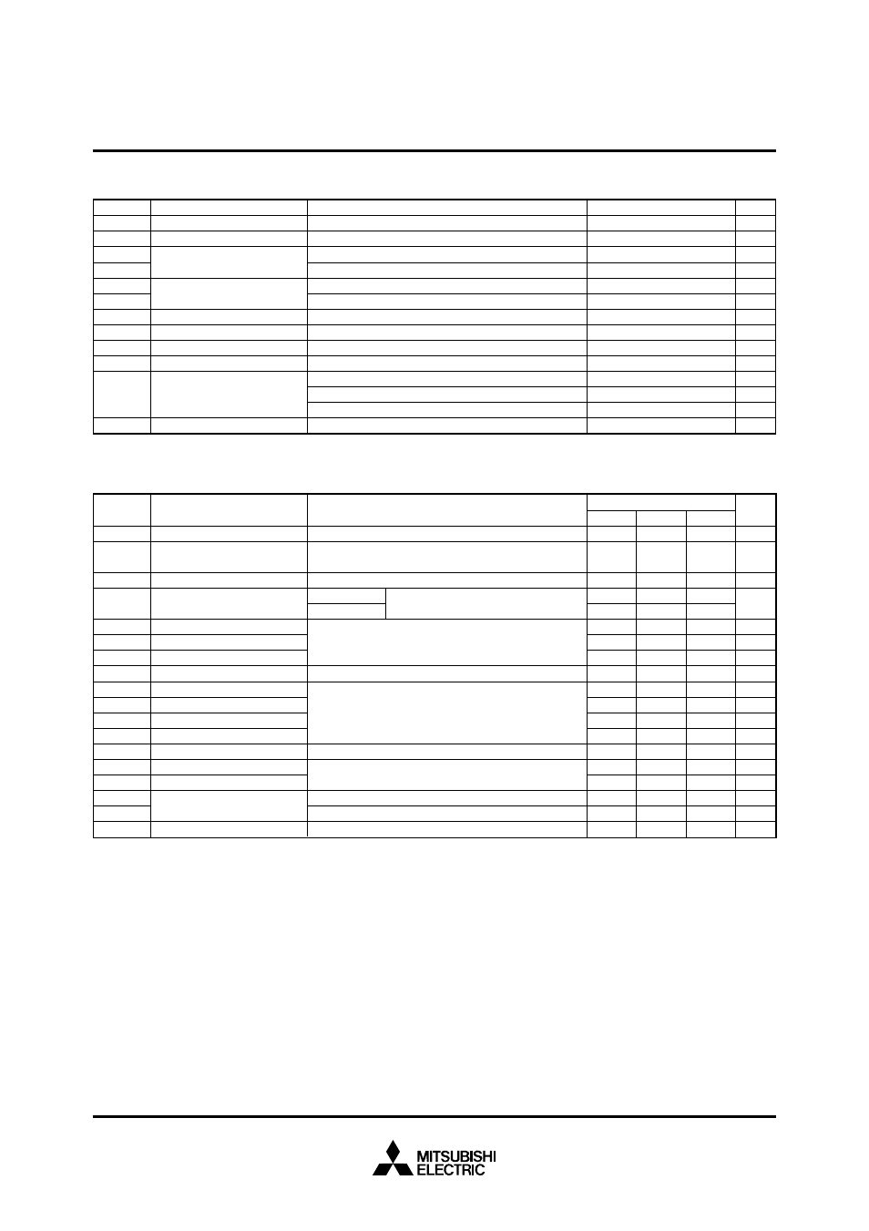 Mitsubishi hvigbt modules, High power switching use insulated type | C&H Technology CM400DY-66H User Manual | Page 3 / 5