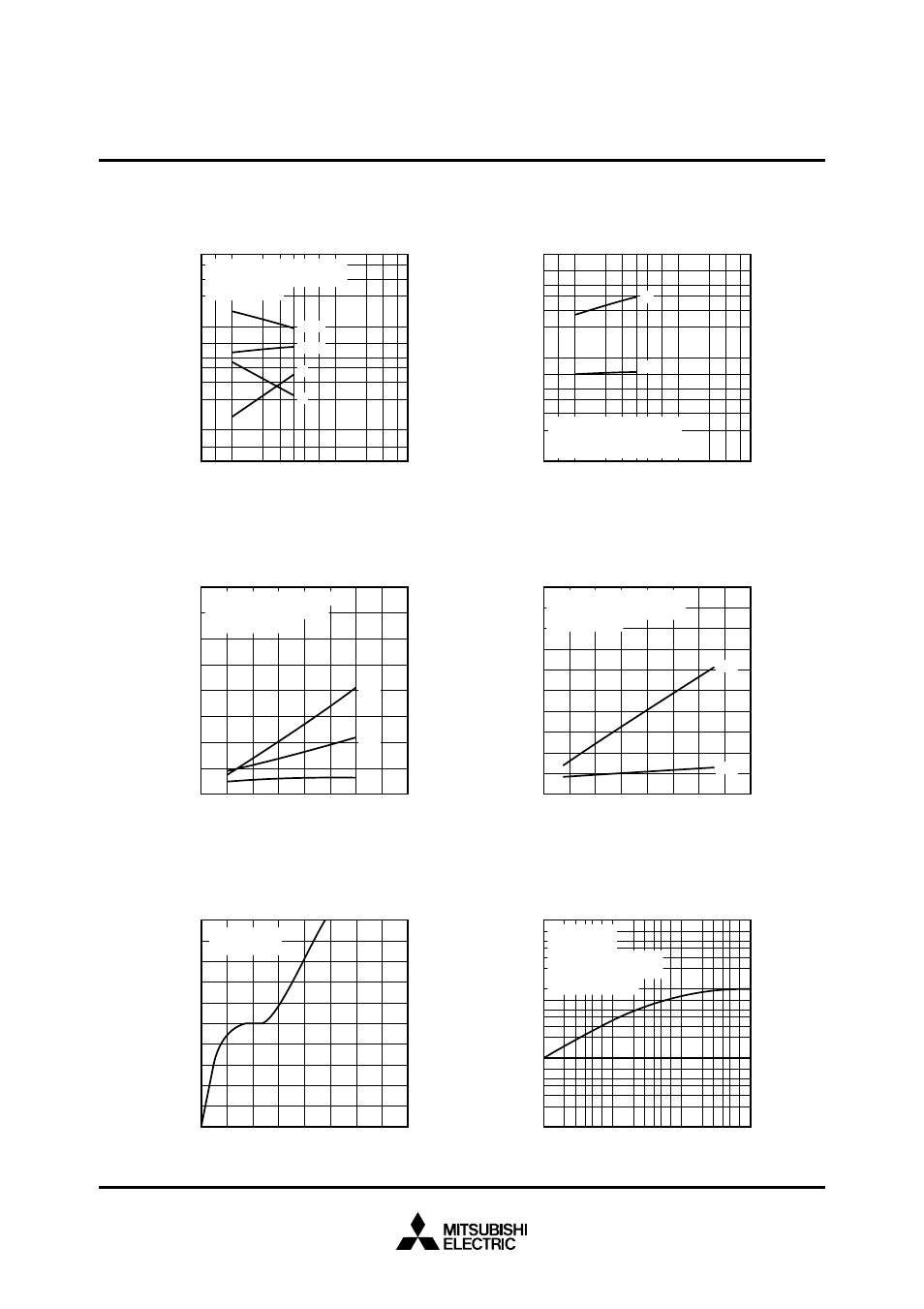 High power switching use insulated type | C&H Technology CM400DY-66H User Manual | Page 5 / 5