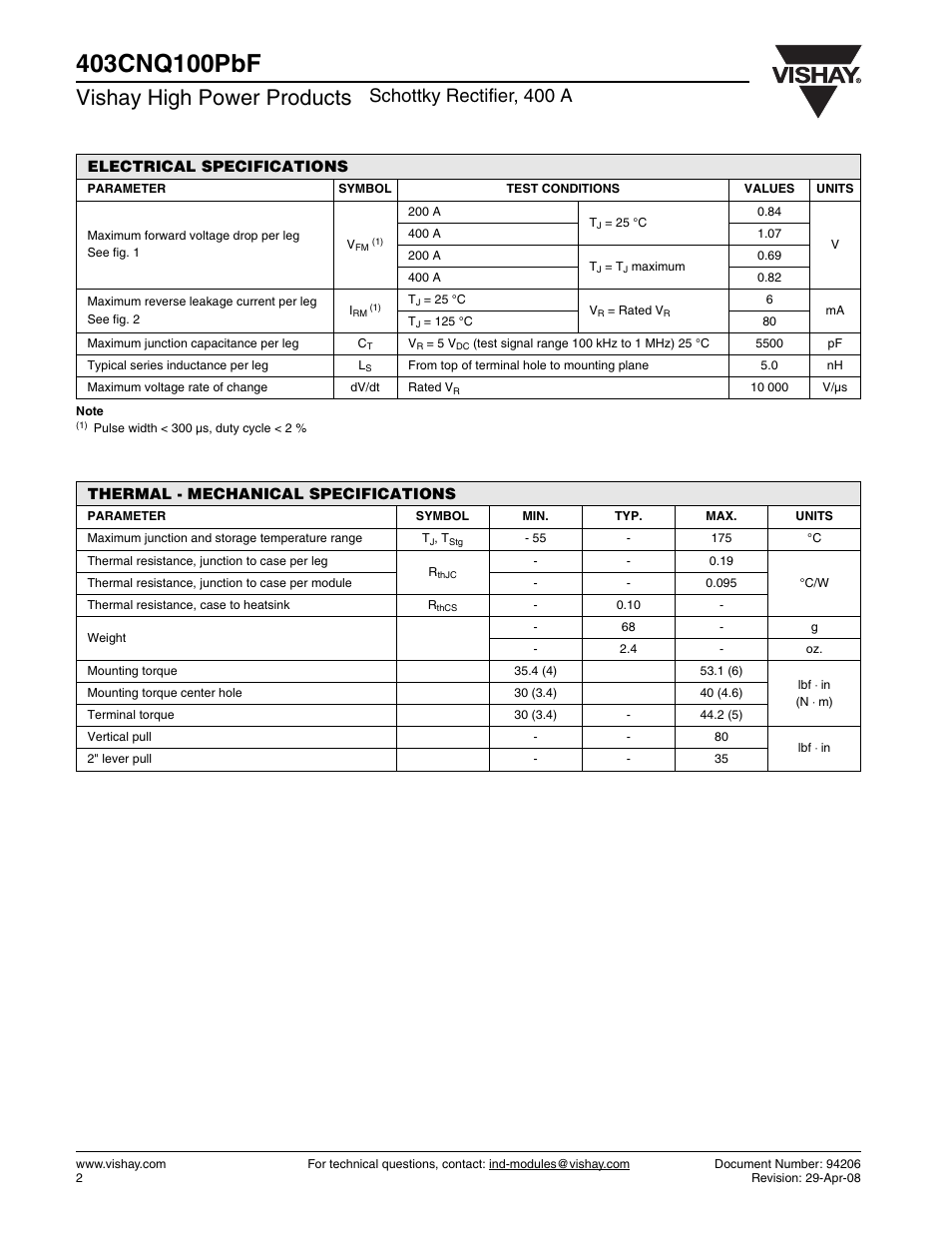 Vishay high power products, Schottky rectifier, 400 a | C&H Technology 403CNQ100PbF User Manual | Page 3 / 7