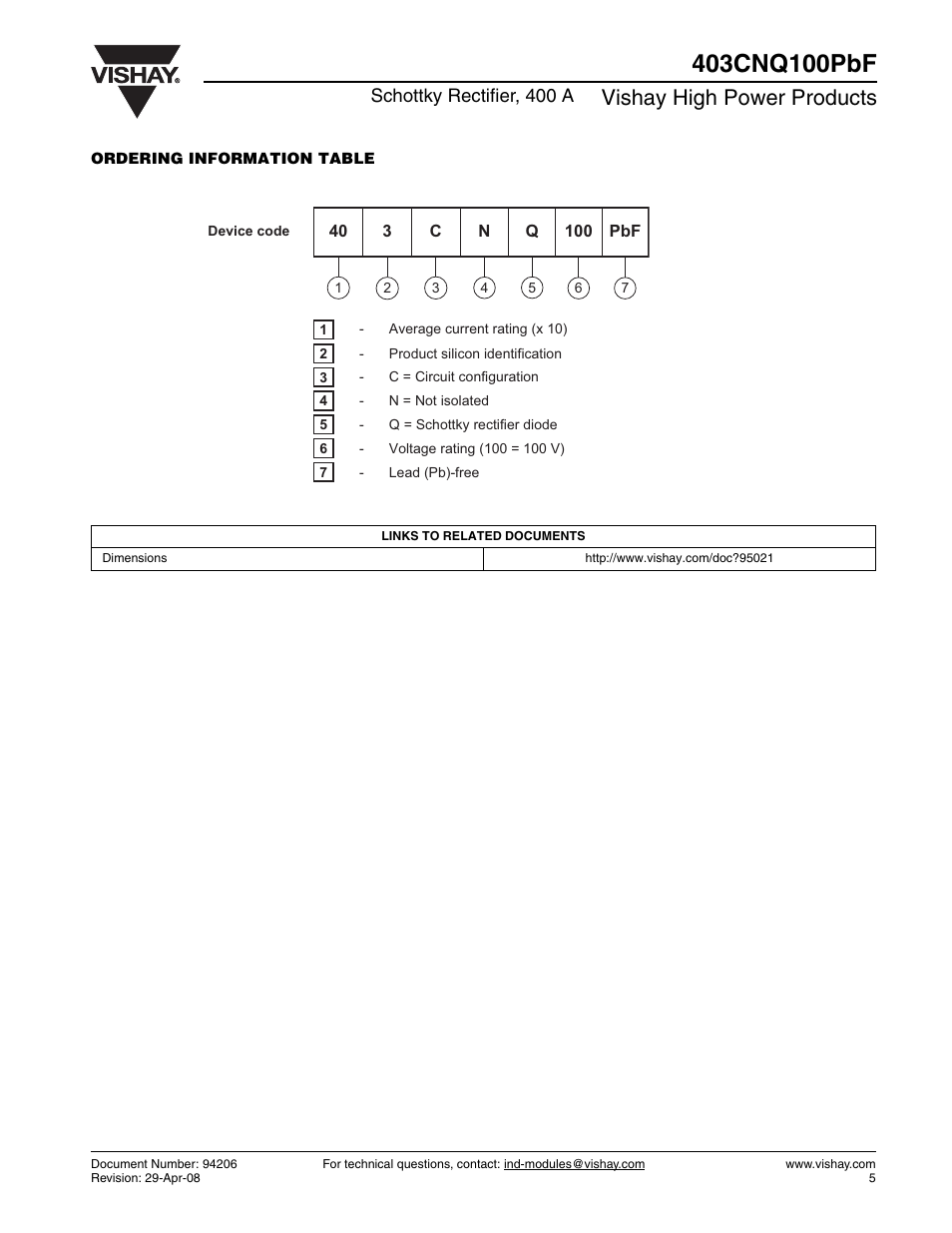Vishay high power products, Schottky rectifier, 400 a | C&H Technology 403CNQ100PbF User Manual | Page 6 / 7