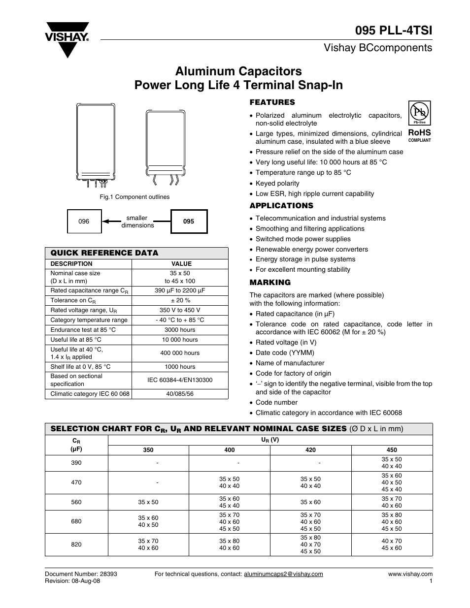Datasheet, Vishay bccomponents, Rohs | C&H Technology 095 PLL-4TSI User Manual | Page 2 / 8