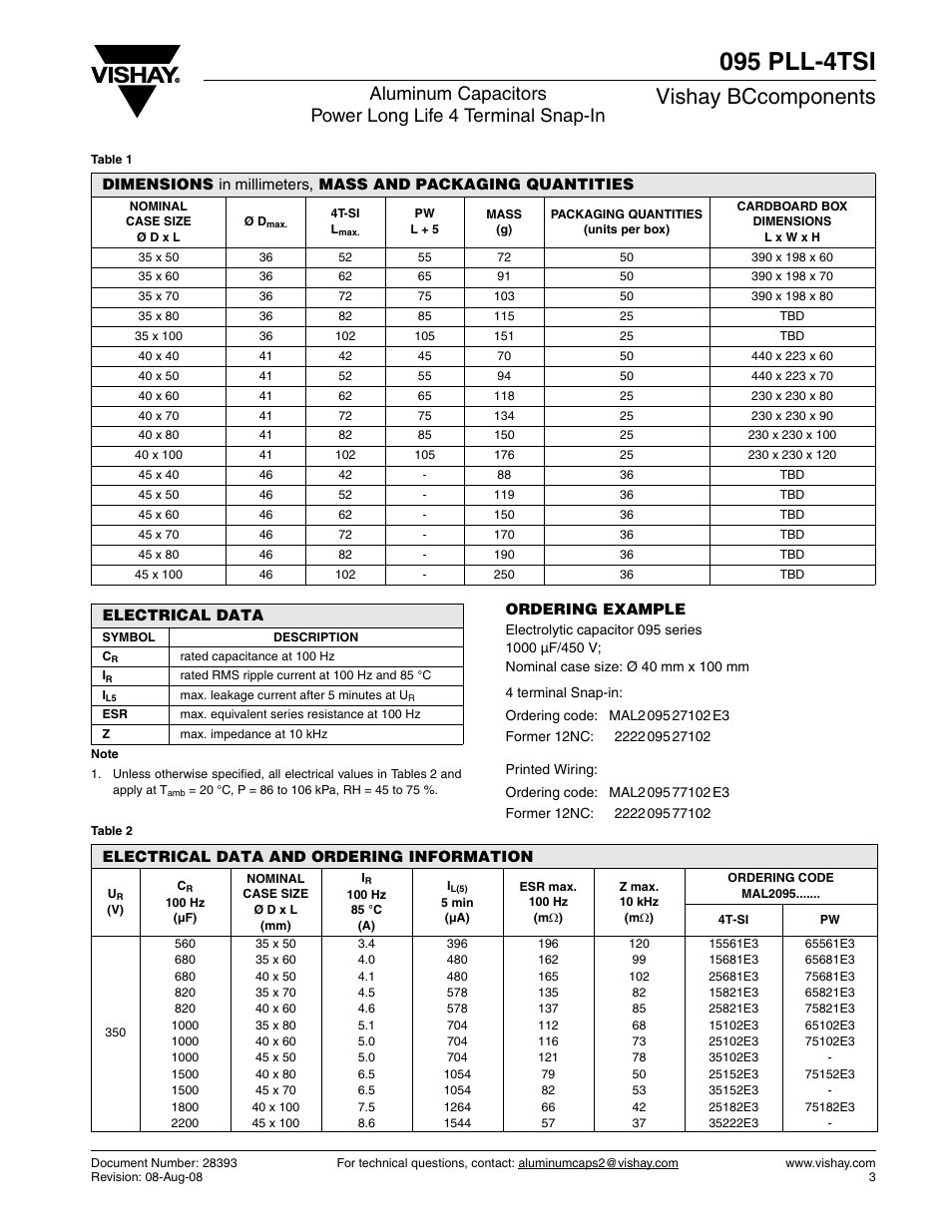 095 pll-4tsi, Vishay bccomponents | C&H Technology 095 PLL-4TSI User Manual | Page 4 / 8