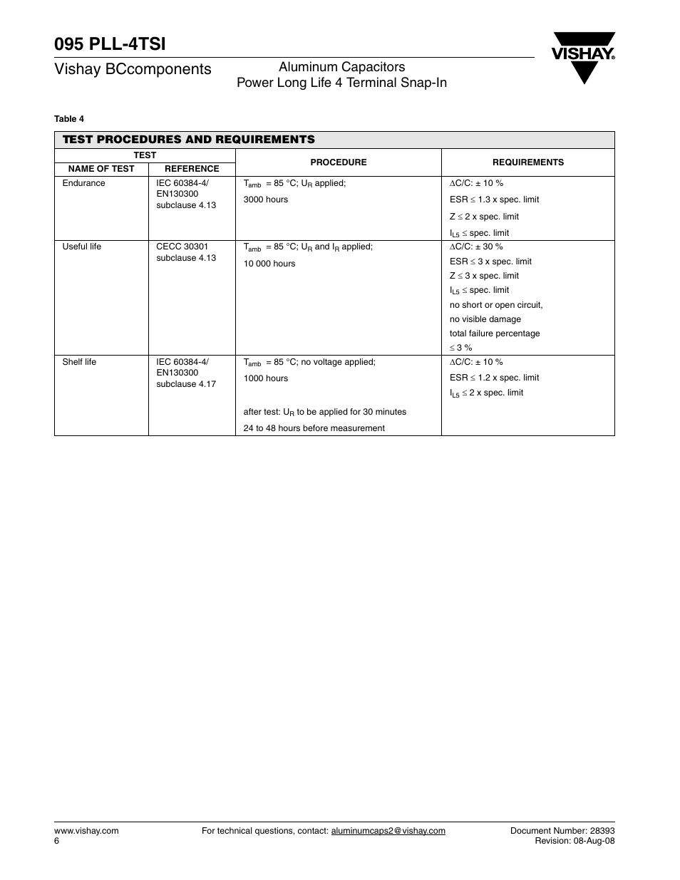 095 pll-4tsi, Vishay bccomponents | C&H Technology 095 PLL-4TSI User Manual | Page 7 / 8