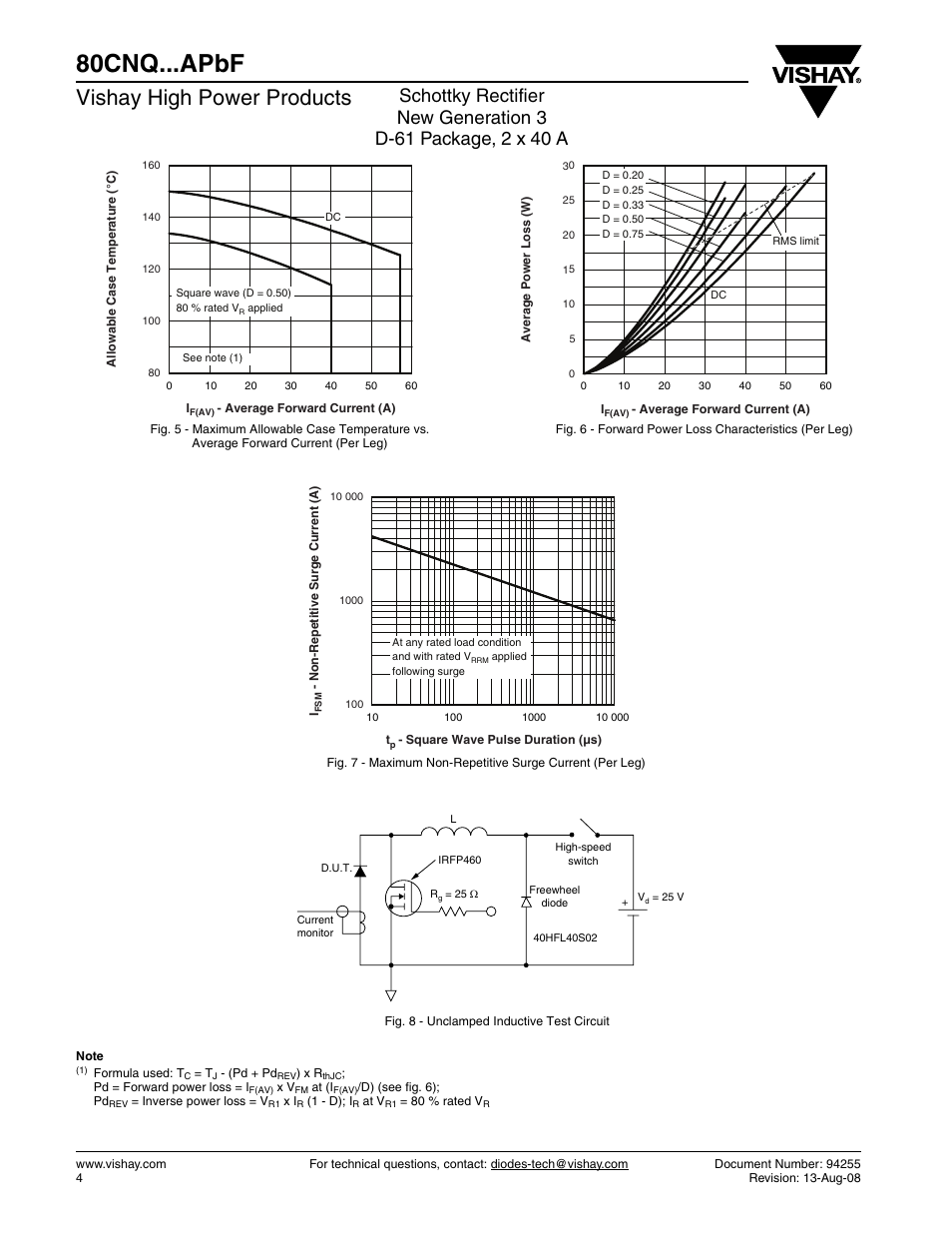 80cnq...apbf, Vishay high power products | C&H Technology 80CNQ...APbF User Manual | Page 5 / 7