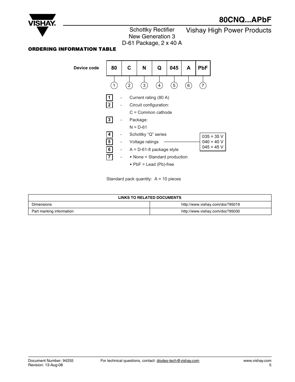 80cnq...apbf, Vishay high power products | C&H Technology 80CNQ...APbF User Manual | Page 6 / 7