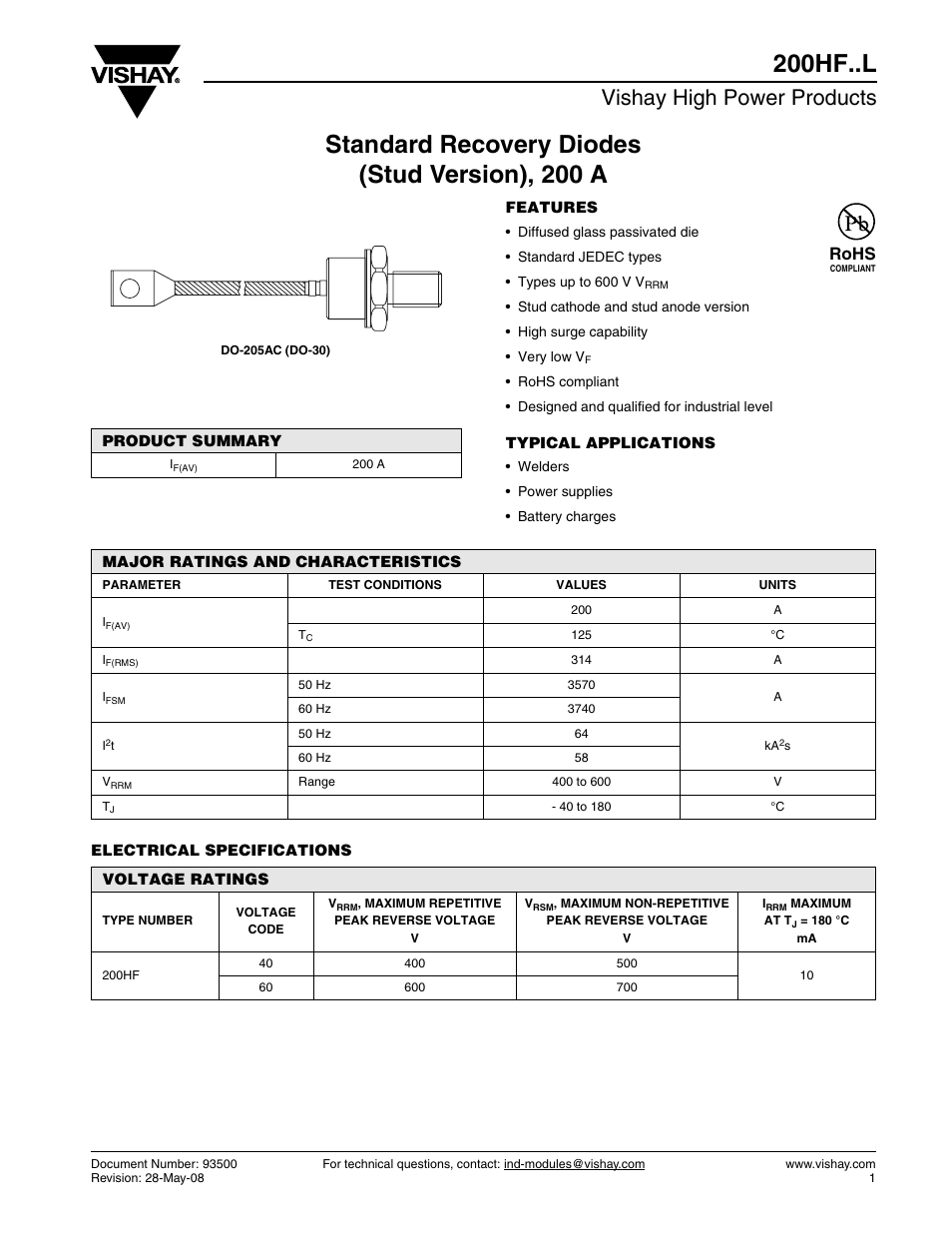 Datasheet, Vishay high power products, Rohs | C&H Technology 200HF..L Series User Manual | Page 2 / 7
