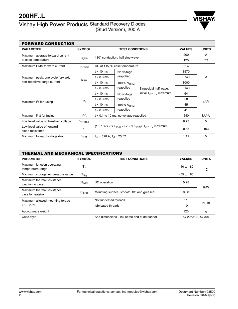 200hf..l, Vishay high power products, Standard recovery diodes (stud version), 200 a | C&H Technology 200HF..L Series User Manual | Page 3 / 7