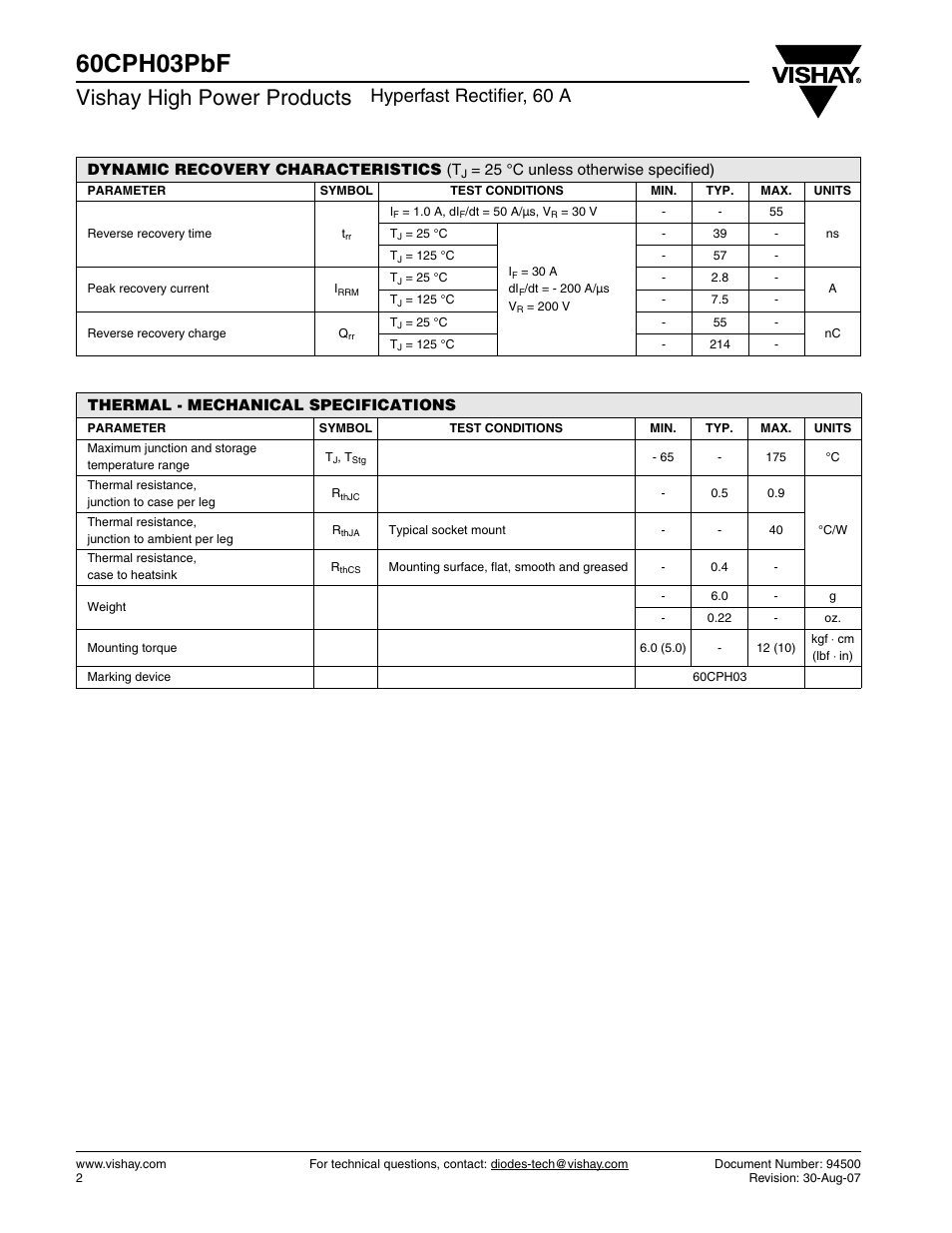 60cph03pbf, Vishay high power products, Hyperfast rectifier, 60 a | C&H Technology 60CPH03PbF User Manual | Page 3 / 8