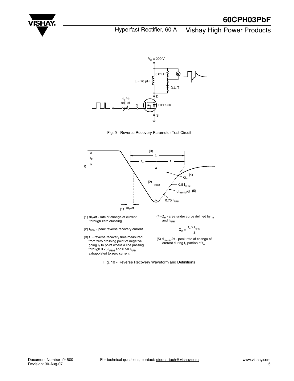 60cph03pbf, Vishay high power products, Hyperfast rectifier, 60 a | C&H Technology 60CPH03PbF User Manual | Page 6 / 8