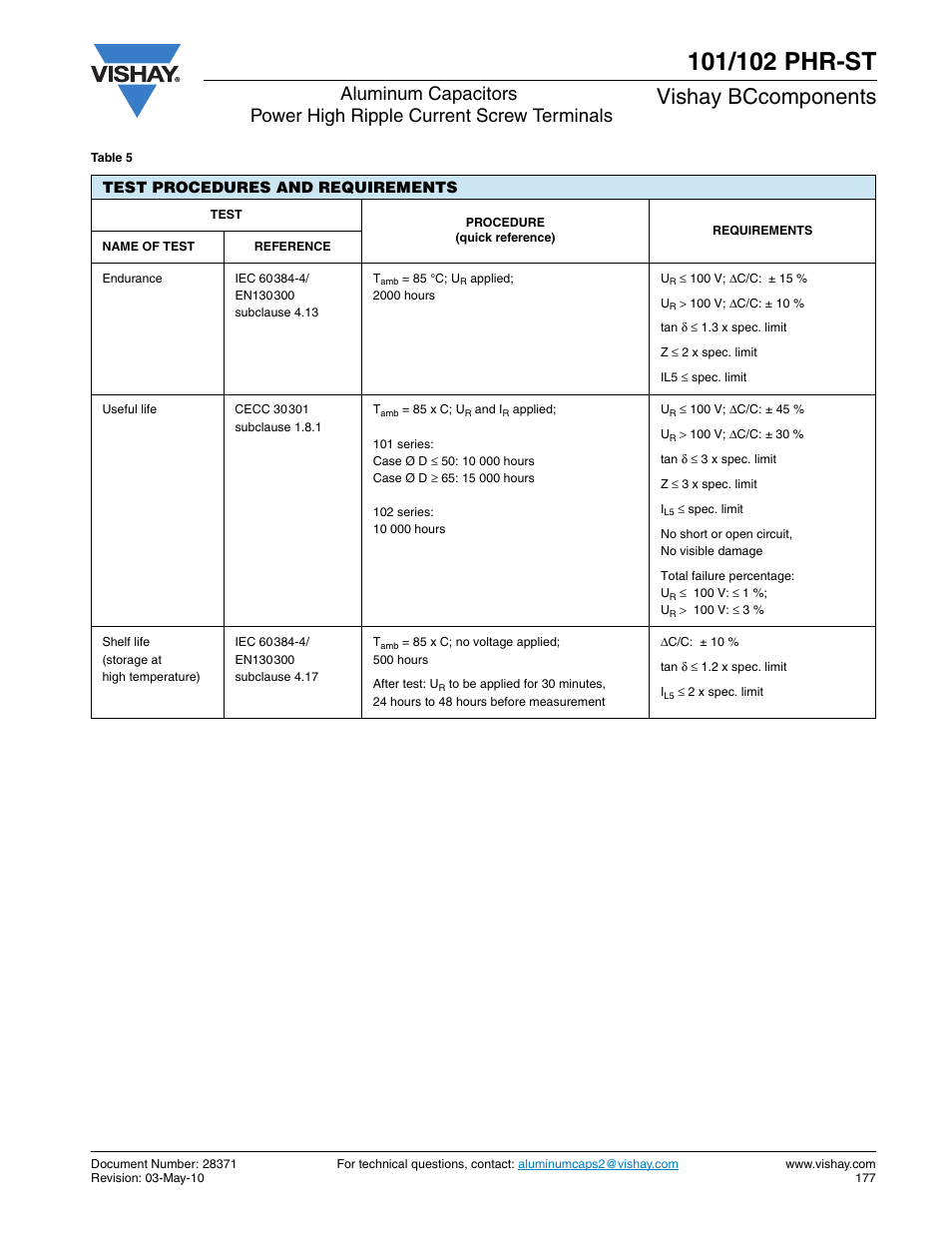 Vishay bccomponents | C&H Technology 102 PHR-ST User Manual | Page 11 / 12