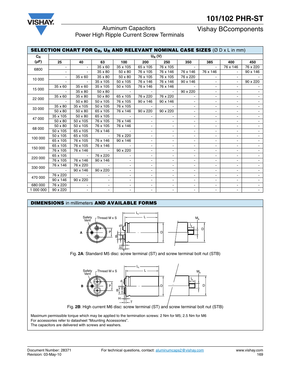 Vishay bccomponents | C&H Technology 102 PHR-ST User Manual | Page 3 / 12