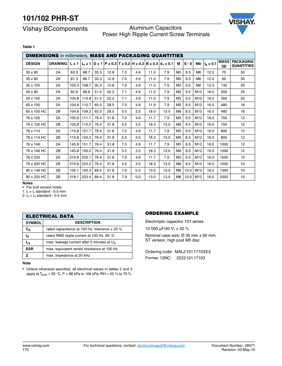 Vishay bccomponents | C&H Technology 102 PHR-ST User Manual | Page 4 / 12