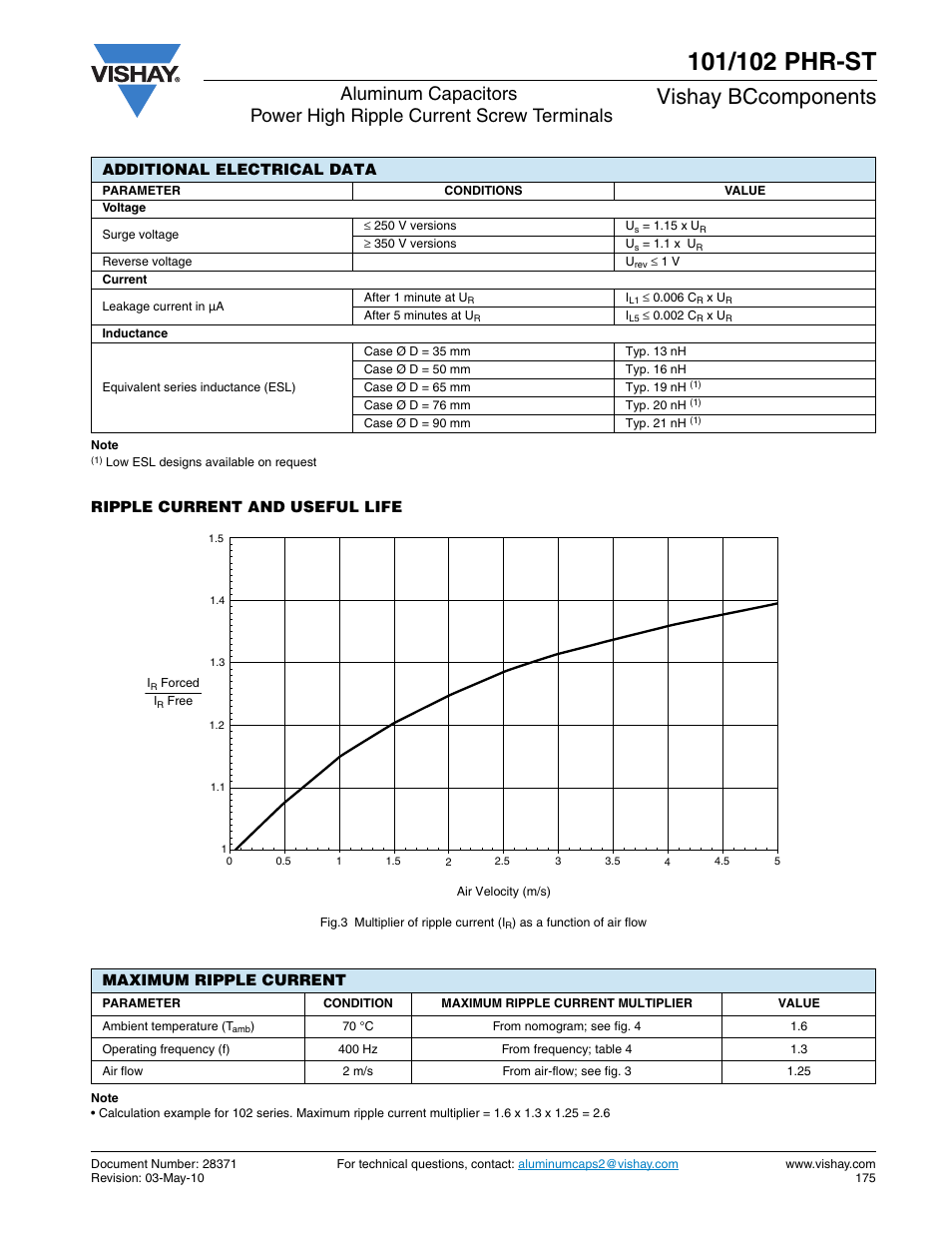 Vishay bccomponents, Ripple current and useful life, Additional electrical data | Maximum ripple current | C&H Technology 102 PHR-ST User Manual | Page 9 / 12
