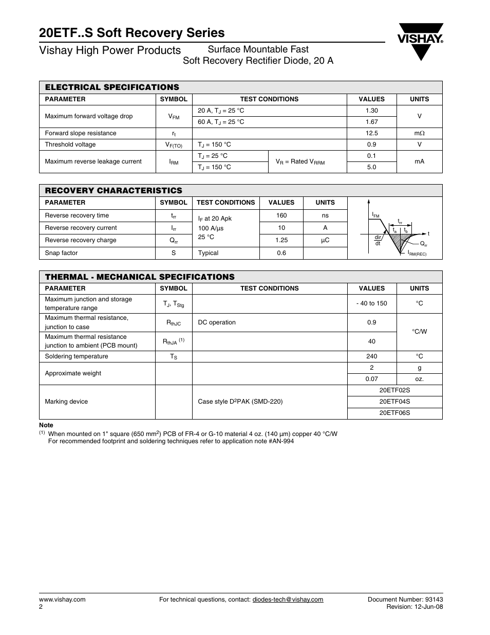 20etf..s soft recovery series, Vishay high power products, Electrical specifications | Recovery characteristics, Thermal - mechanical specifications | Vishay 20ETF..S Soft Recovery Series User Manual | Page 2 / 7