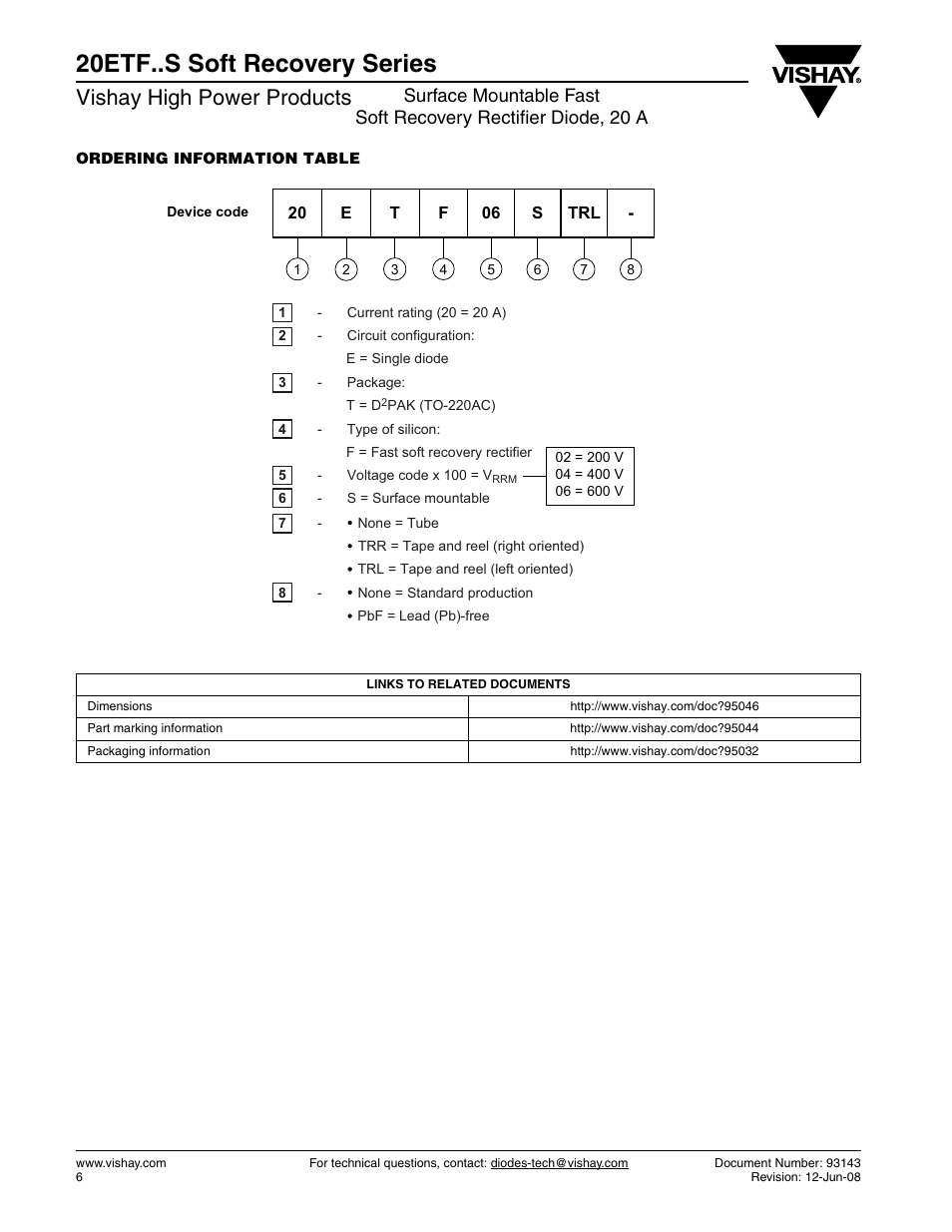 20etf..s soft recovery series, Vishay high power products | Vishay 20ETF..S Soft Recovery Series User Manual | Page 6 / 7