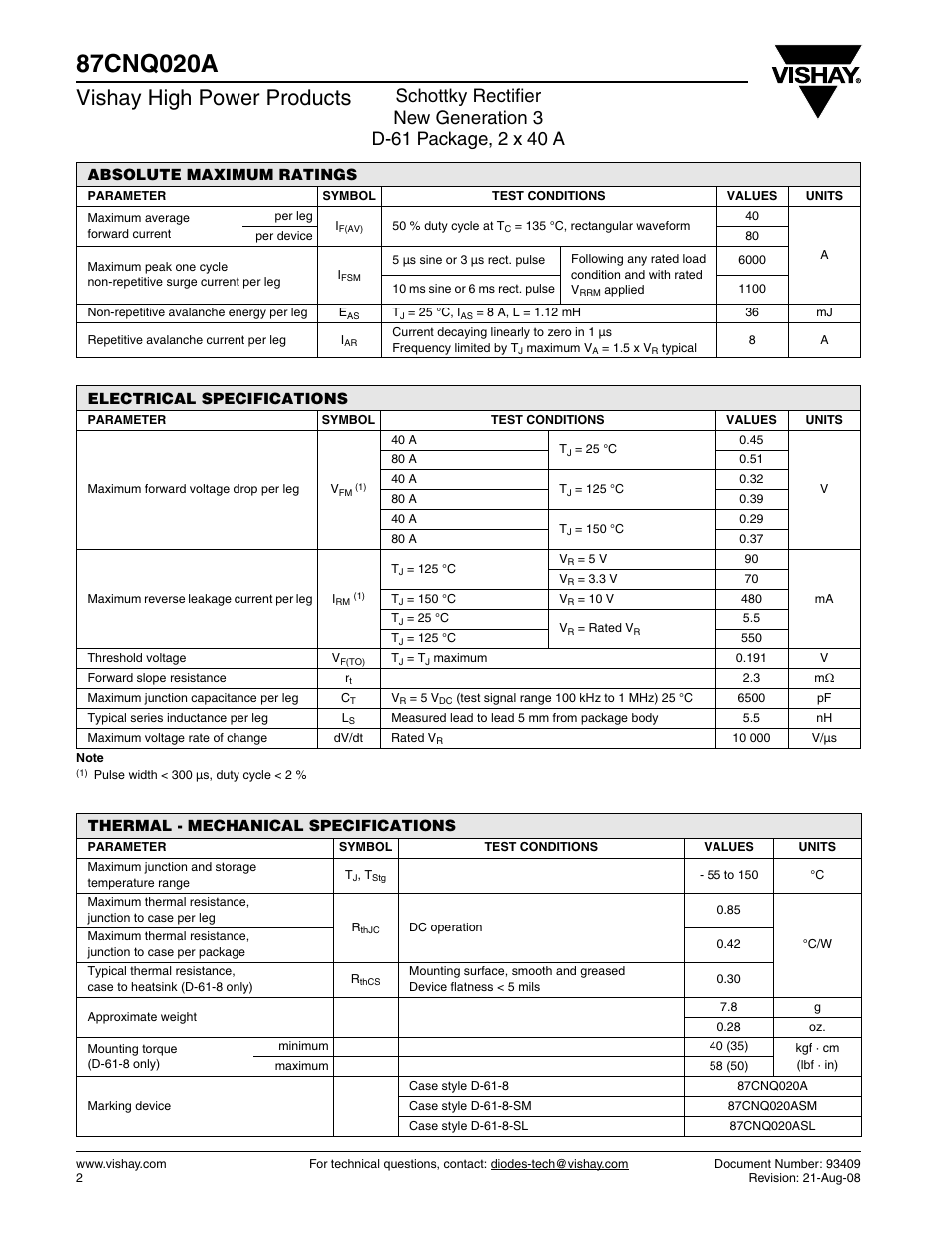 Vishay high power products | C&H Technology 87CNQ020A User Manual | Page 3 / 7