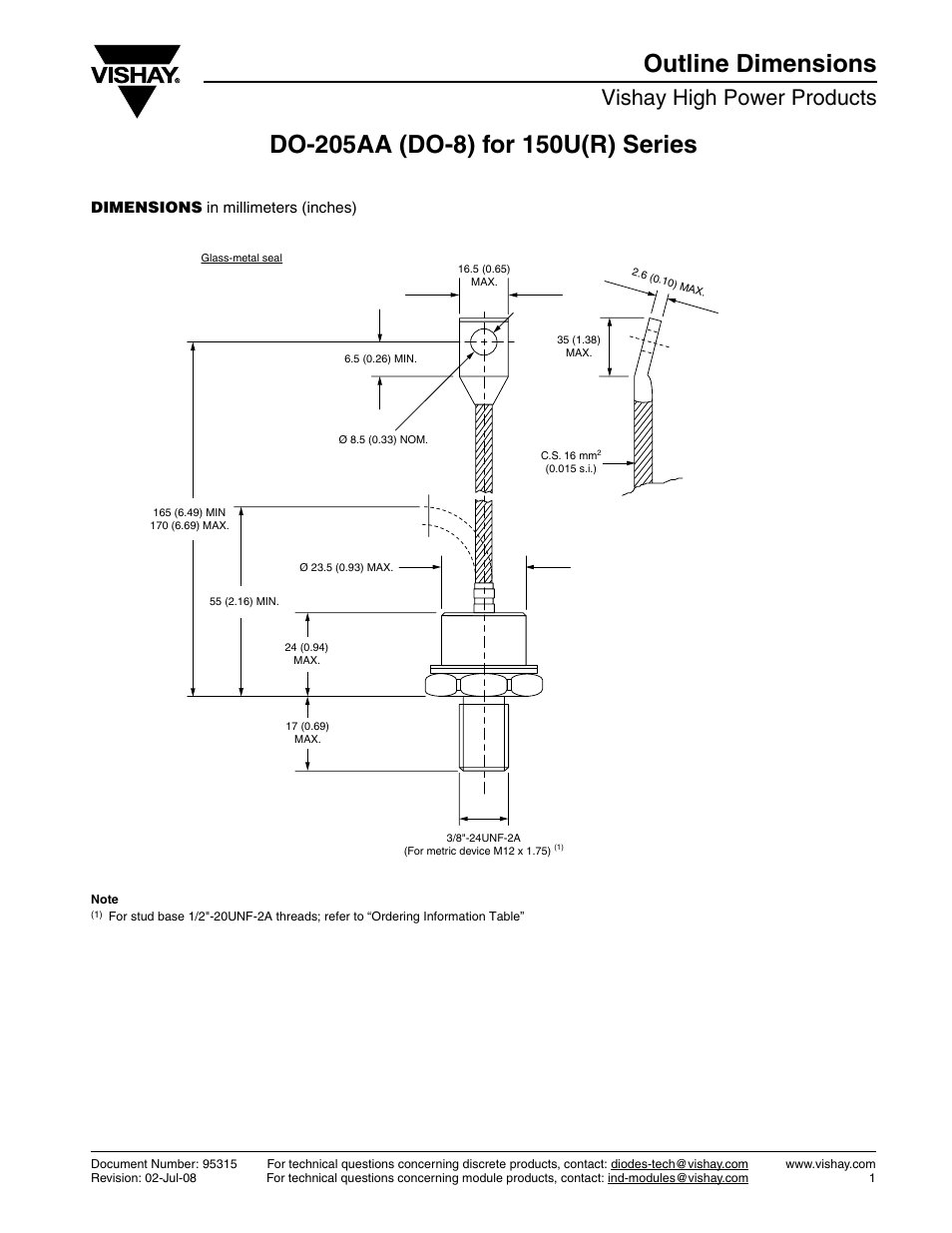 Vishay high power products | C&H Technology 150U(R).. Series User Manual | Page 7 / 8