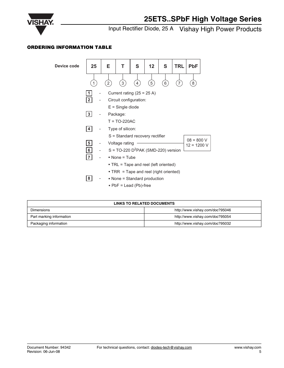 25ets..spbf high voltage series, Vishay high power products, Input rectifier diode, 25 a | C&H Technology 25ETS..SPbF High Voltage Series User Manual | Page 6 / 7