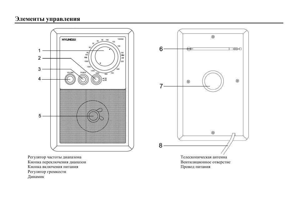 Hyundai H-1608 User Manual | Page 4 / 5