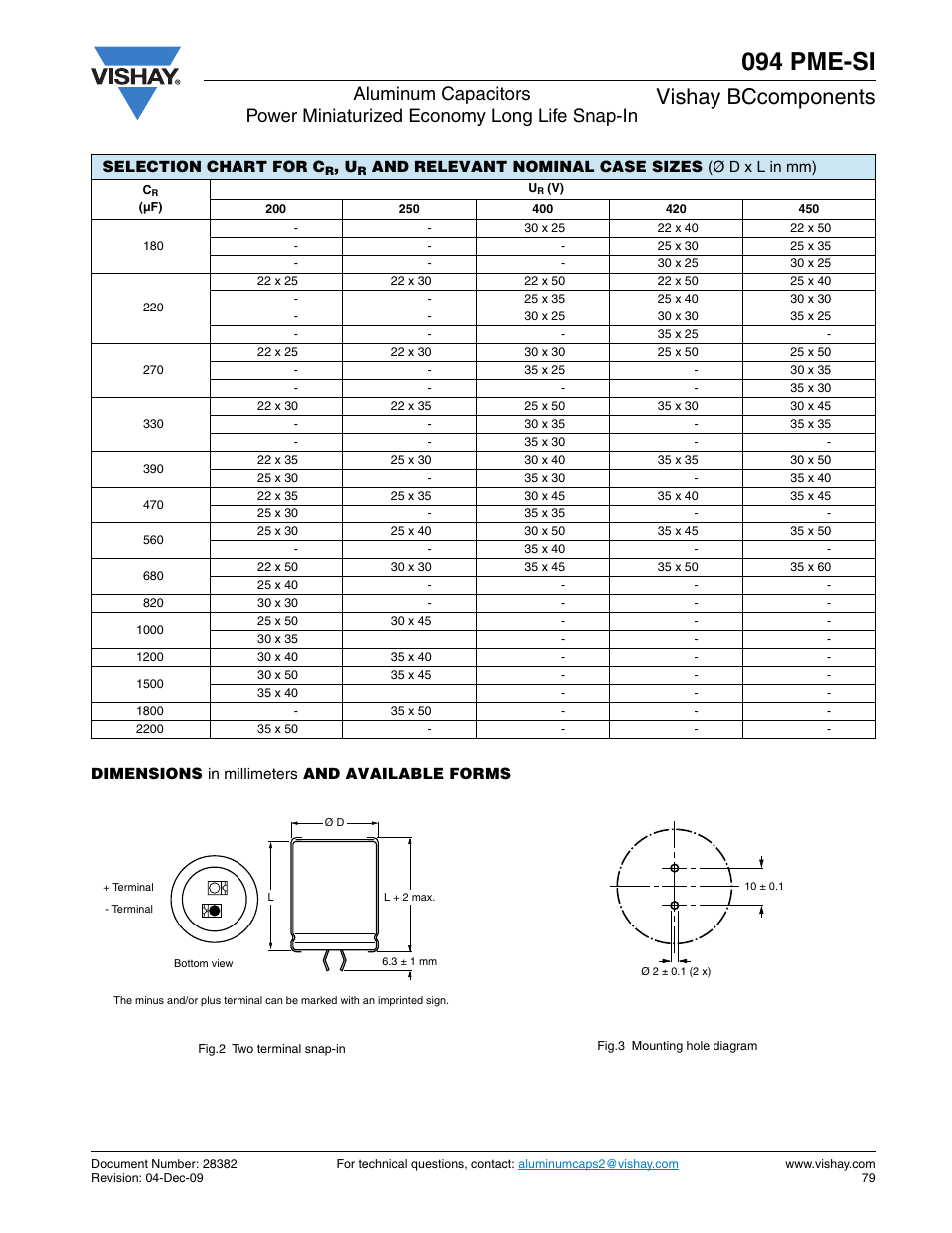 094 pme-si, Vishay bccomponents | C&H Technology 094 PME-SI User Manual | Page 4 / 10