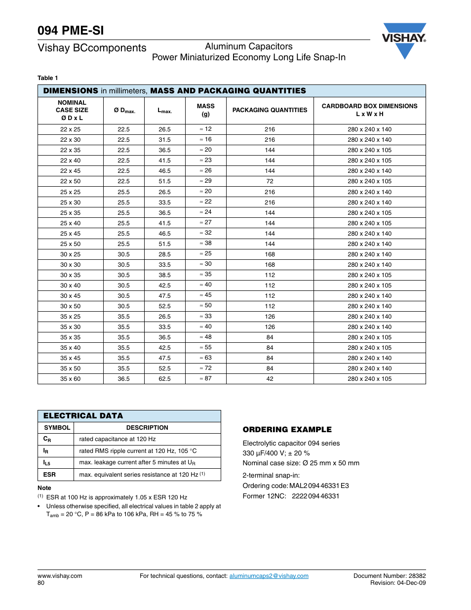 094 pme-si, Vishay bccomponents | C&H Technology 094 PME-SI User Manual | Page 5 / 10