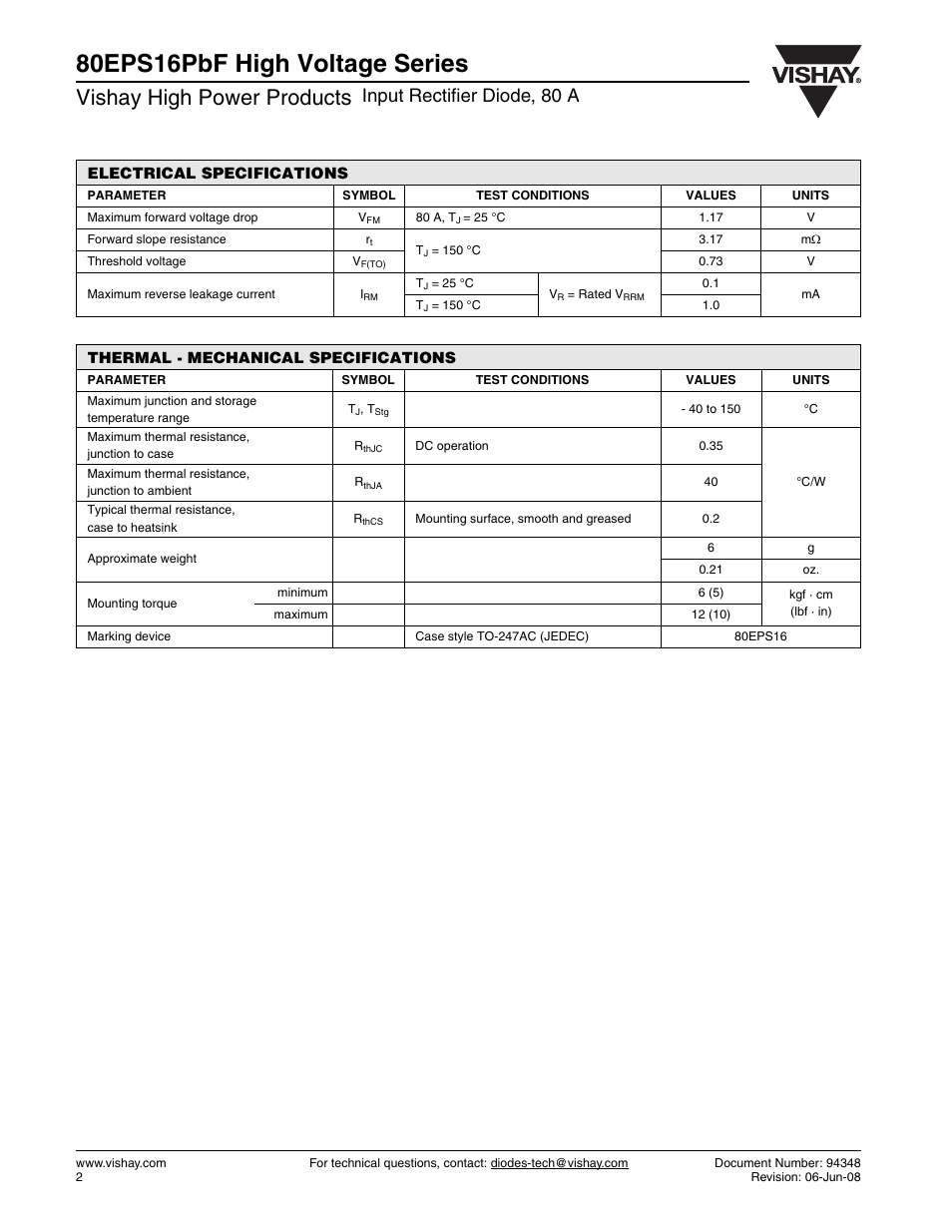 80eps16pbf high voltage series, Vishay high power products, Input rectifier diode, 80 a | C&H Technology 80EPS16PbF High Voltage Series User Manual | Page 3 / 7