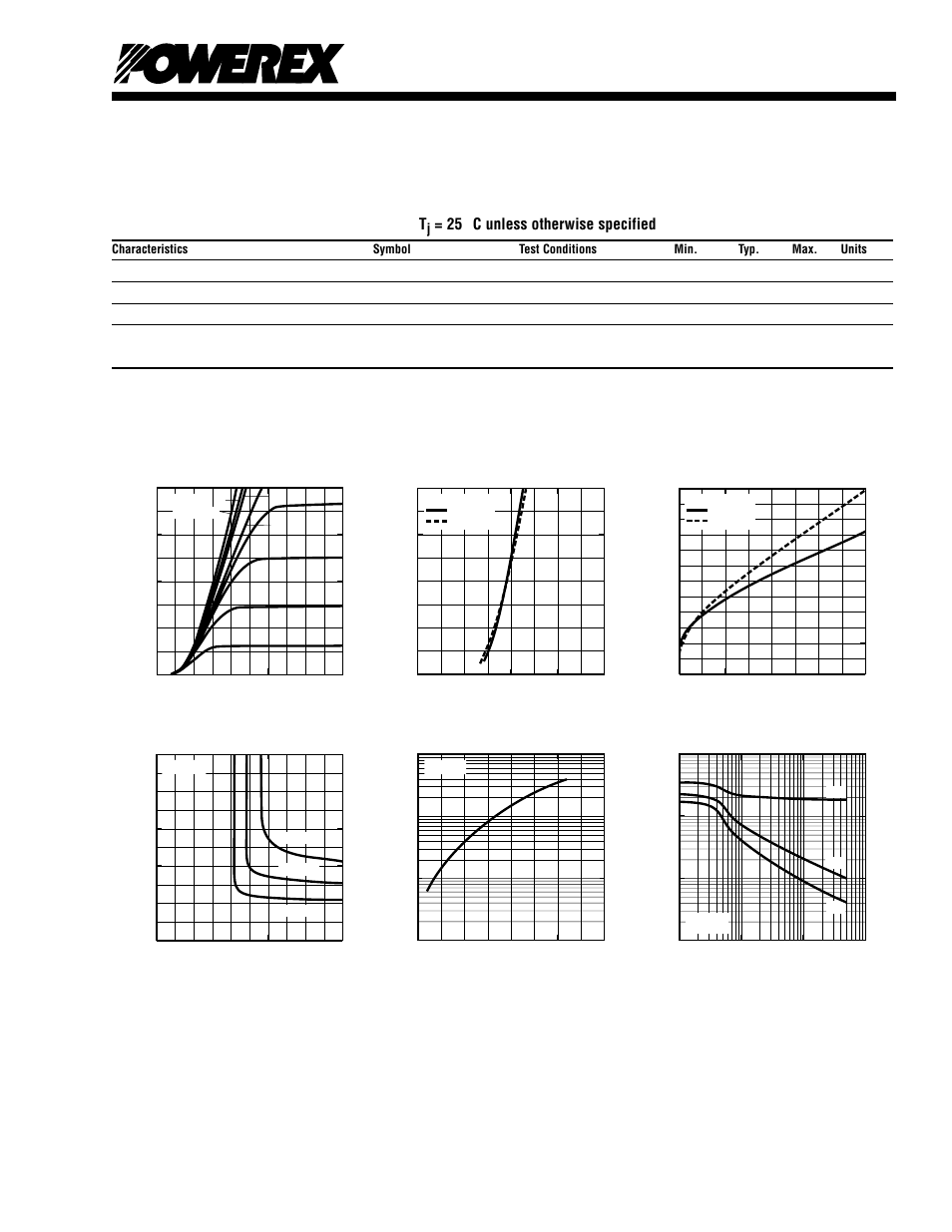 3thermal and mechanical characteristics, t, 25 ° c unless otherwise specified | C&H Technology CM200DU-34KA User Manual | Page 4 / 5
