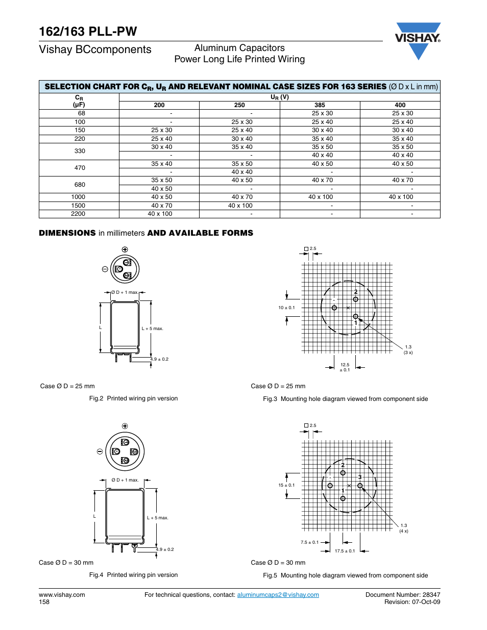Vishay bccomponents, Aluminum capacitors power long life printed wiring | C&H Technology 163 PLL-PW User Manual | Page 3 / 9