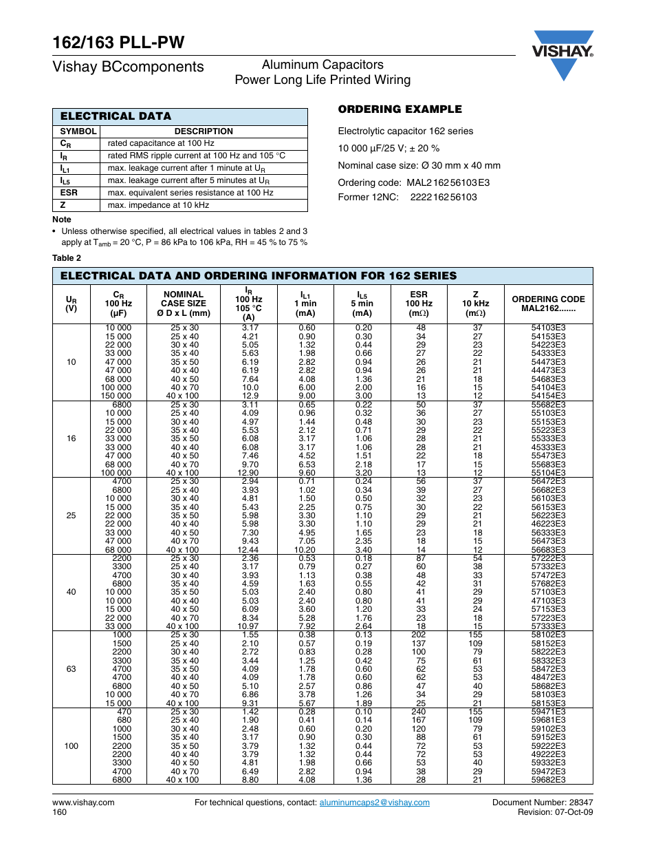 Vishay bccomponents, Aluminum capacitors power long life printed wiring | C&H Technology 163 PLL-PW User Manual | Page 5 / 9