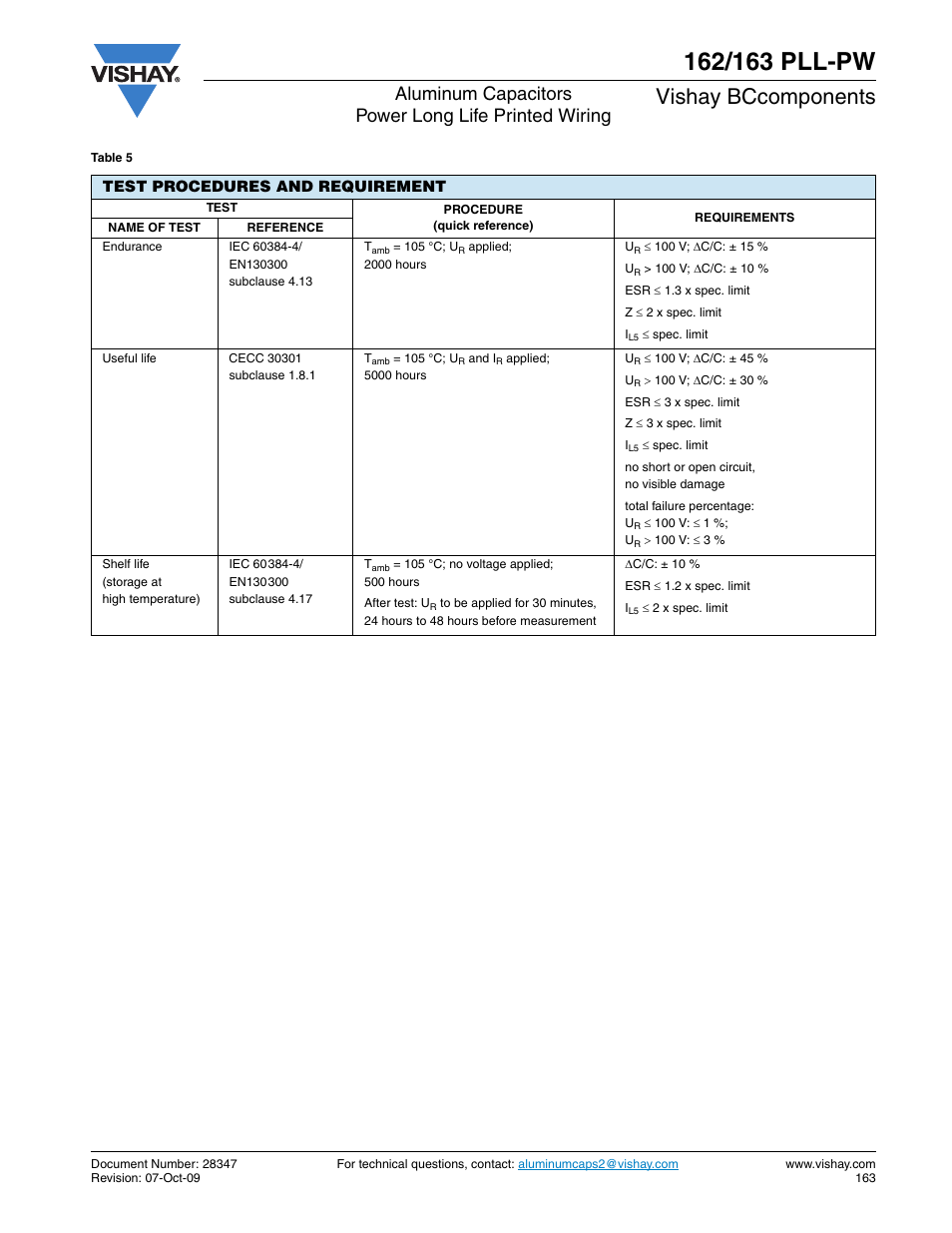 Vishay bccomponents, Aluminum capacitors power long life printed wiring | C&H Technology 163 PLL-PW User Manual | Page 8 / 9