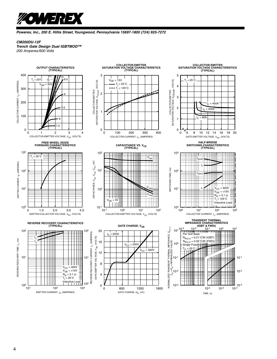 C&H Technology CM200DU-12F User Manual | Page 5 / 5